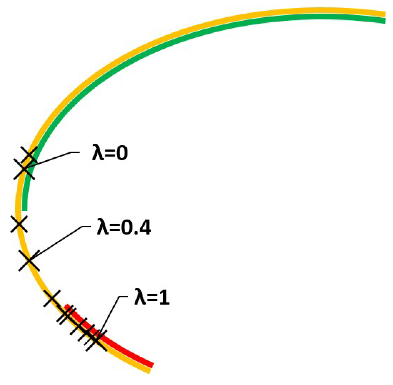 Ijerph 18 06536 g005