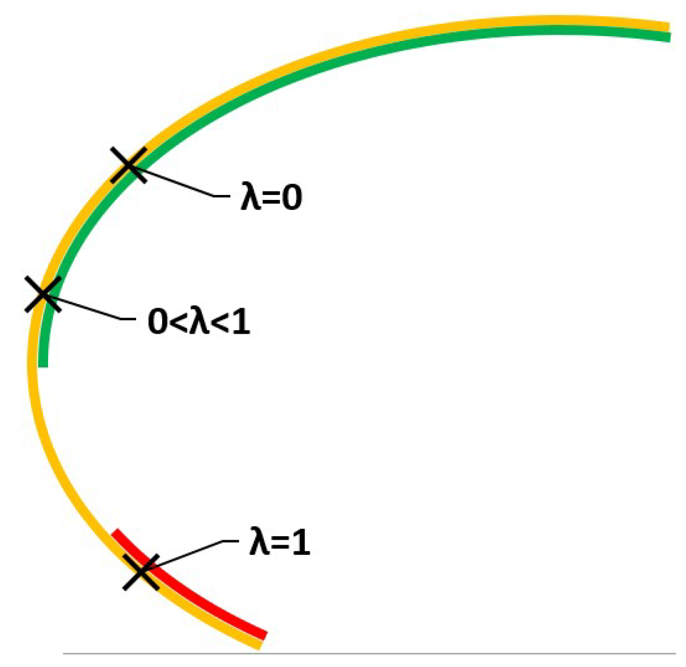 Ijerph 18 06536 g006