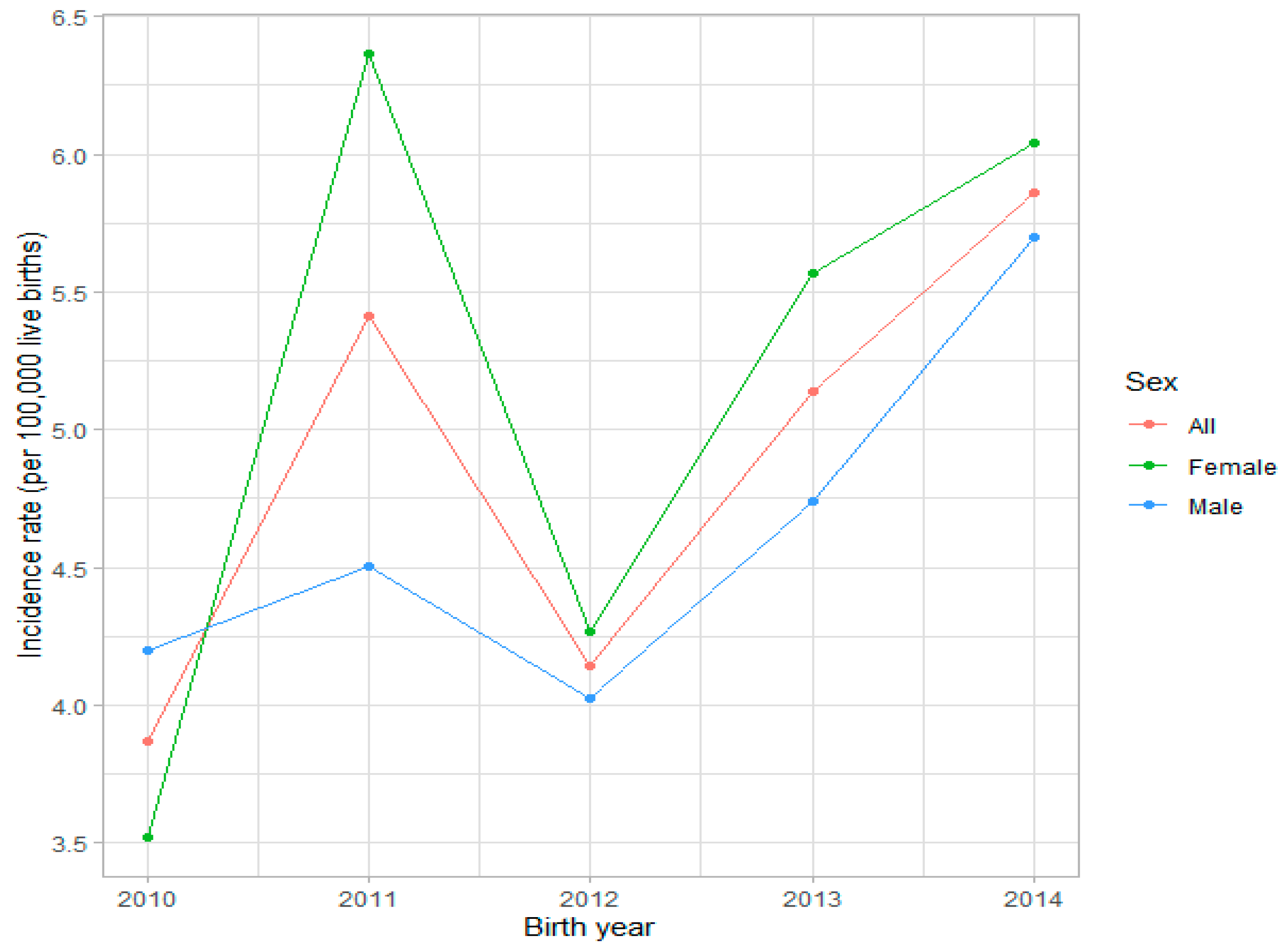 Ijerph 18 06539 g001 Ijerph 18 06539 g001