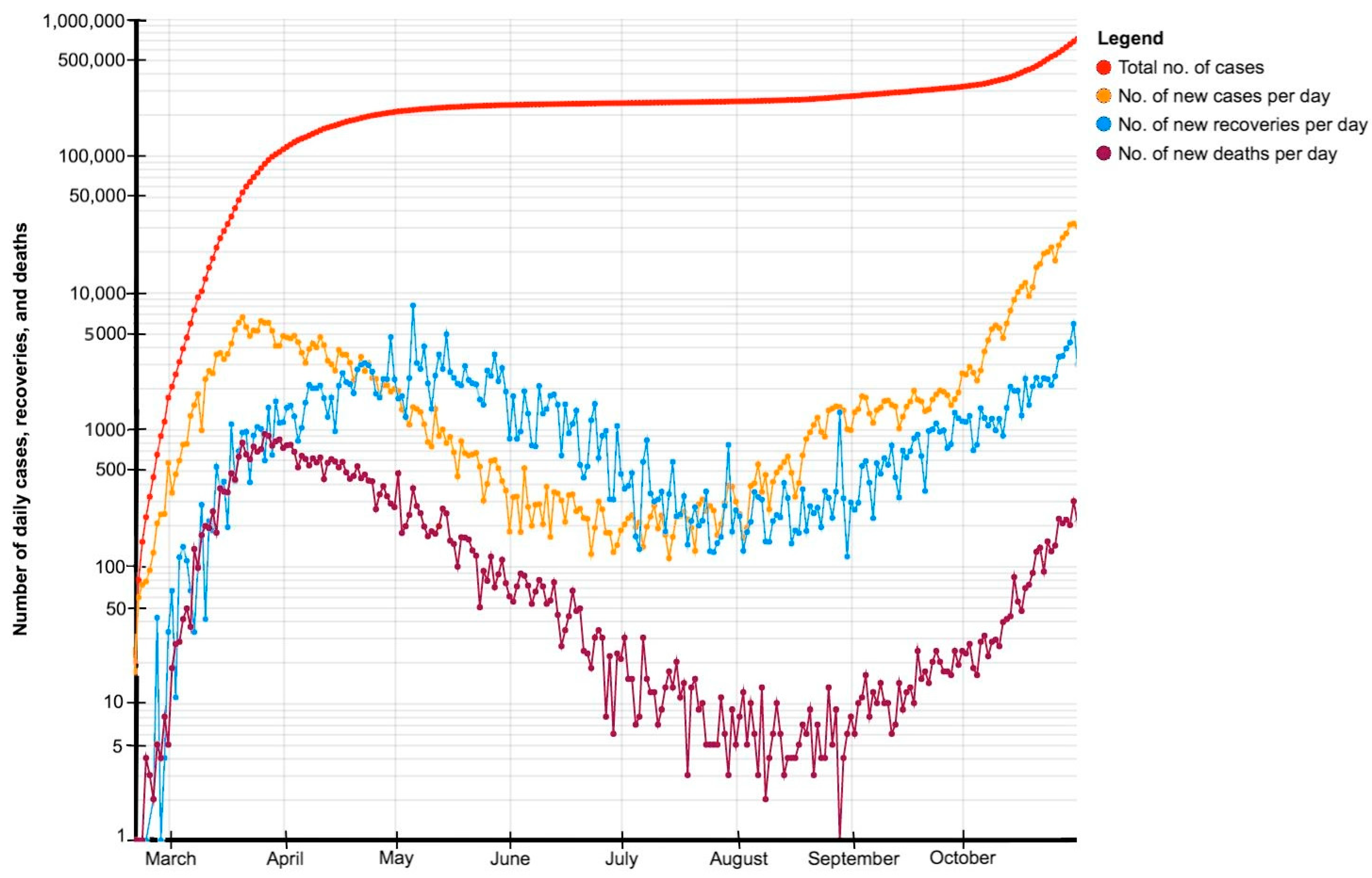 Ijerph 18 06542 g001