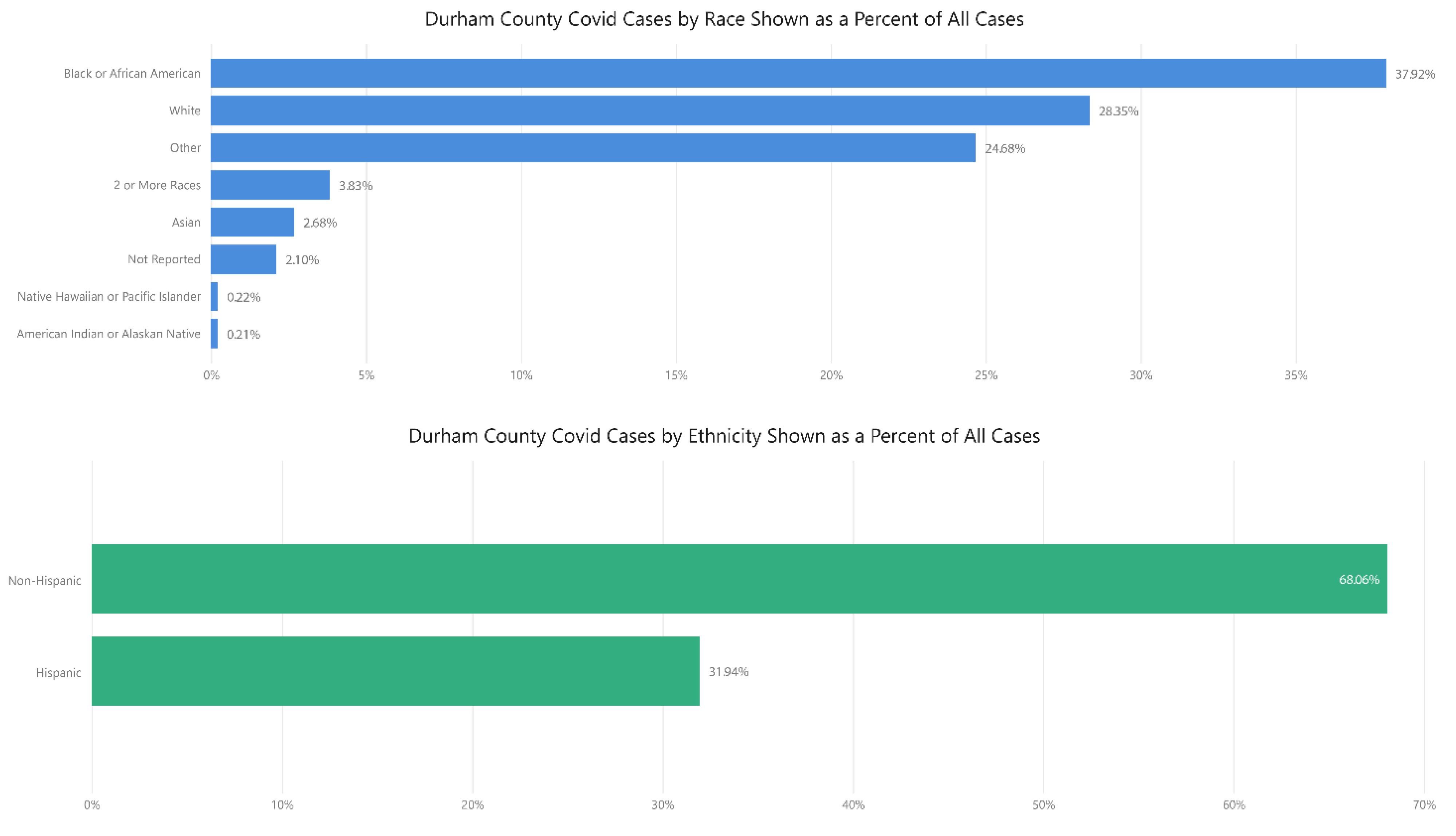 Ijerph 18 06544 g001