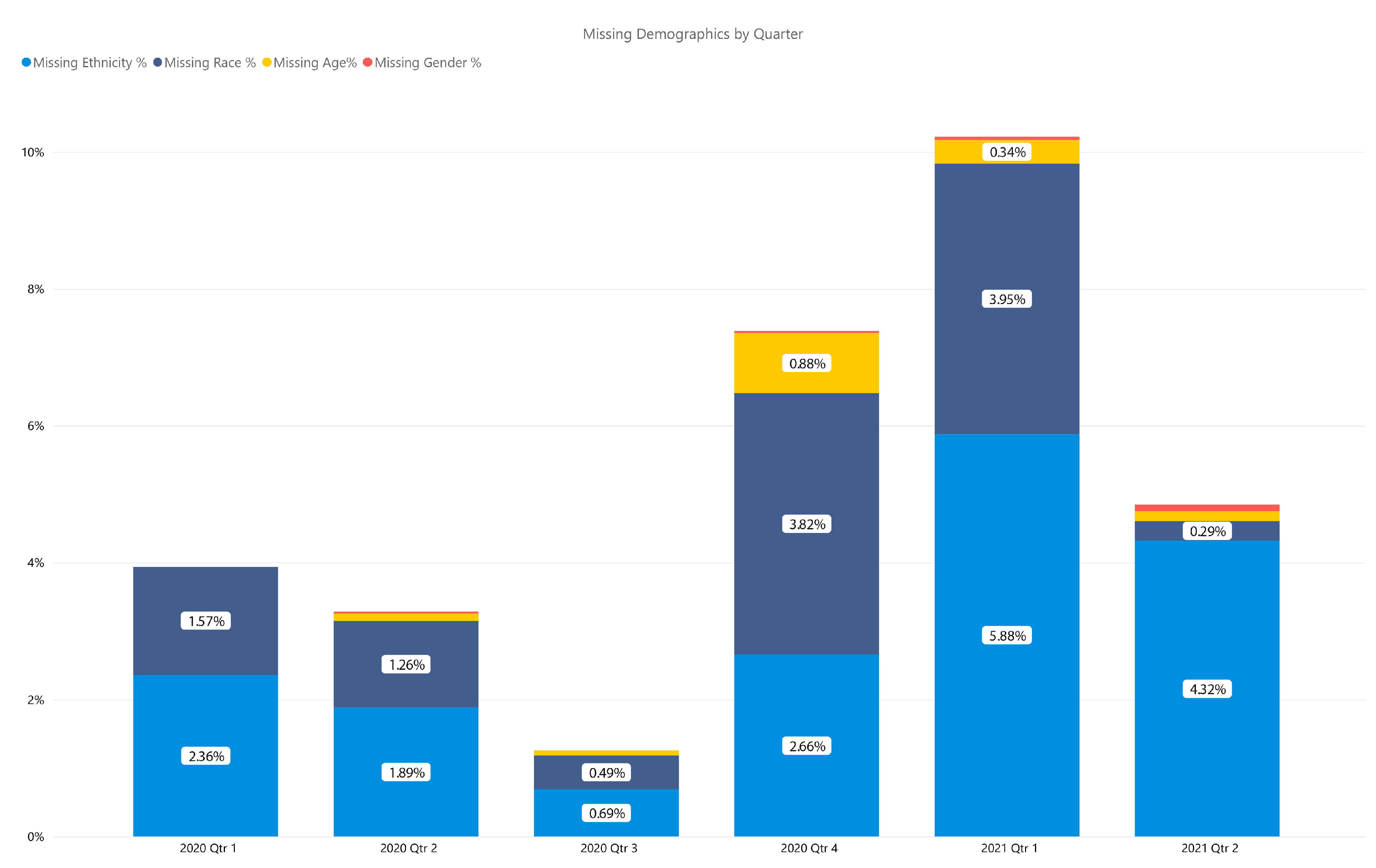 Ijerph 18 06544 g002