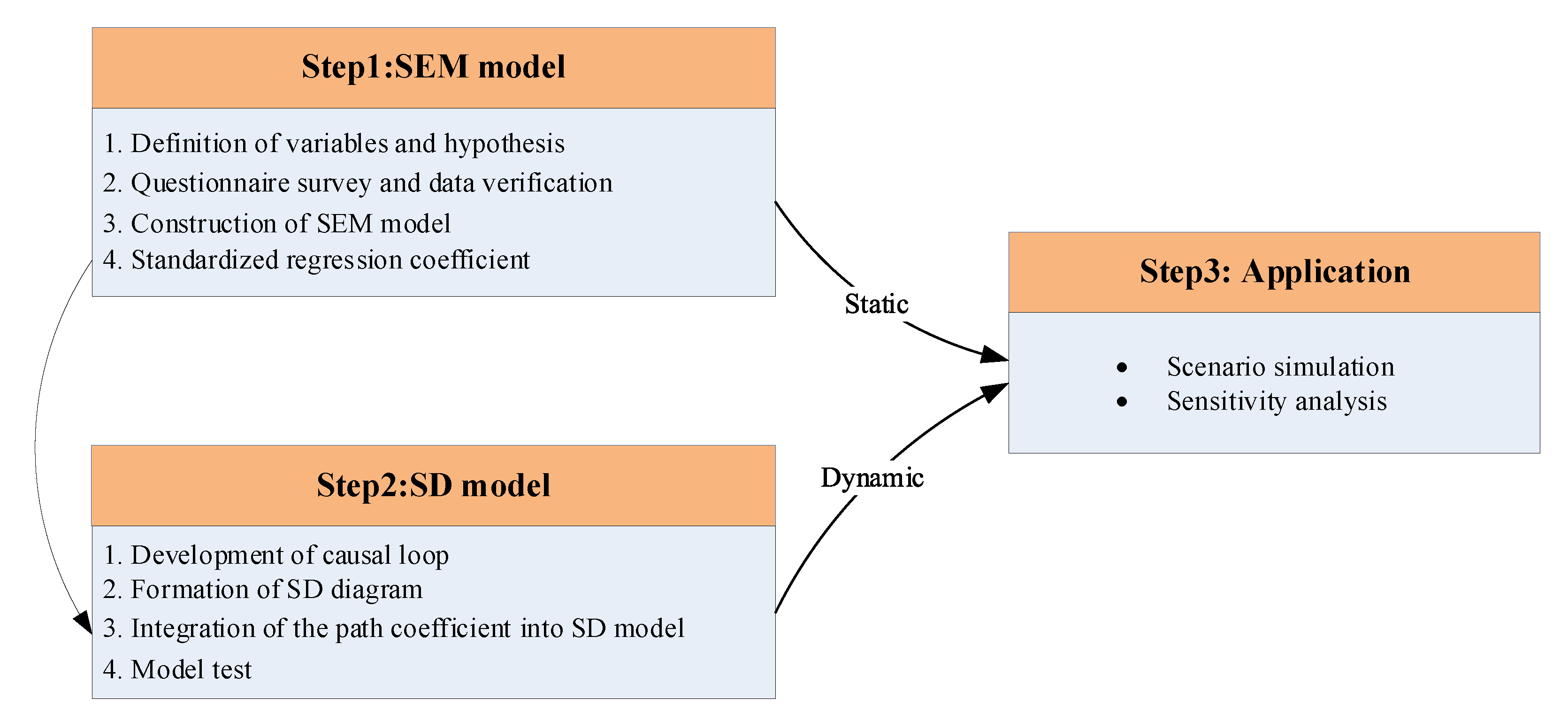 Ijerph 18 06545 g001