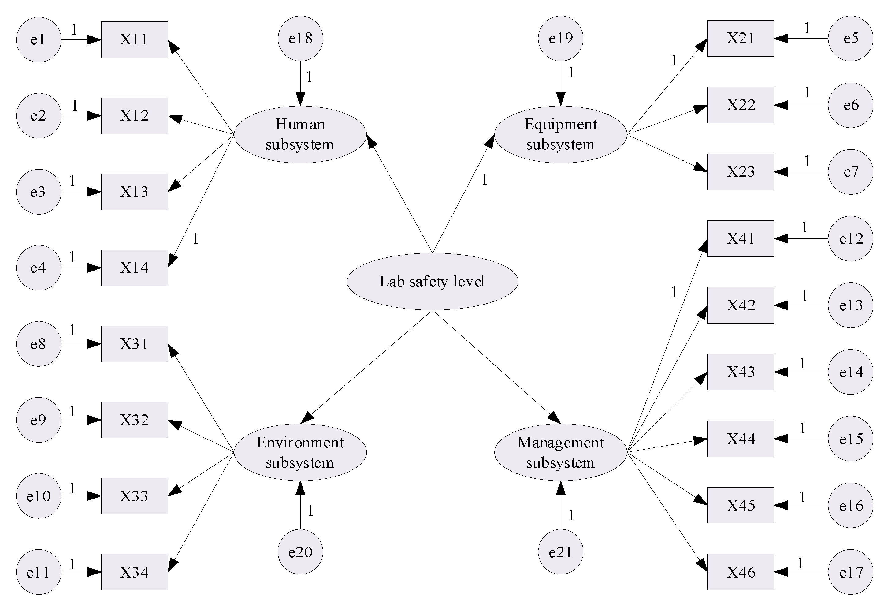 Ijerph 18 06545 g002