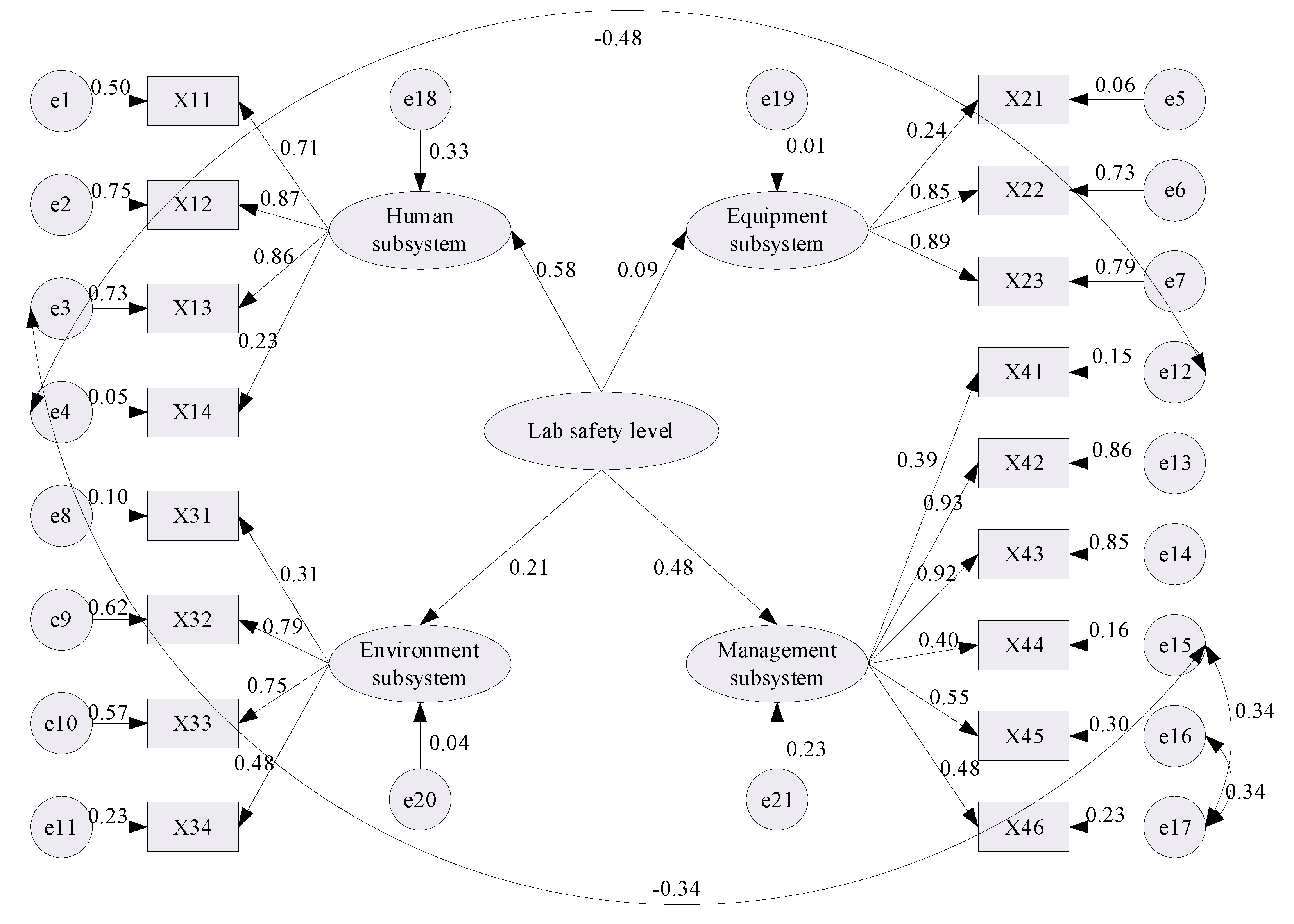 Ijerph 18 06545 g004