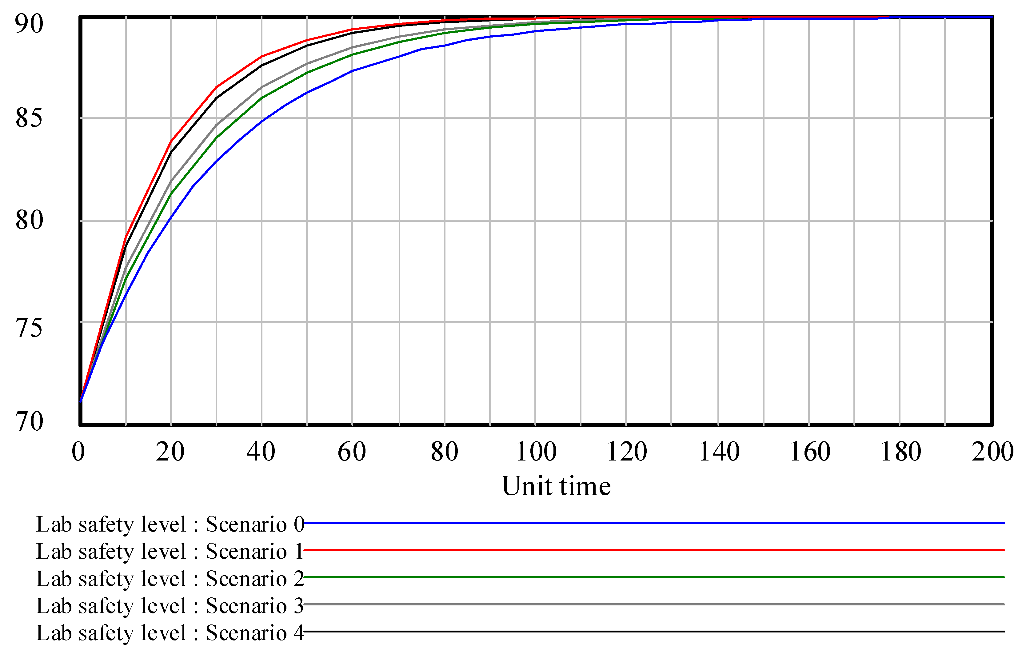 Ijerph 18 06545 g008