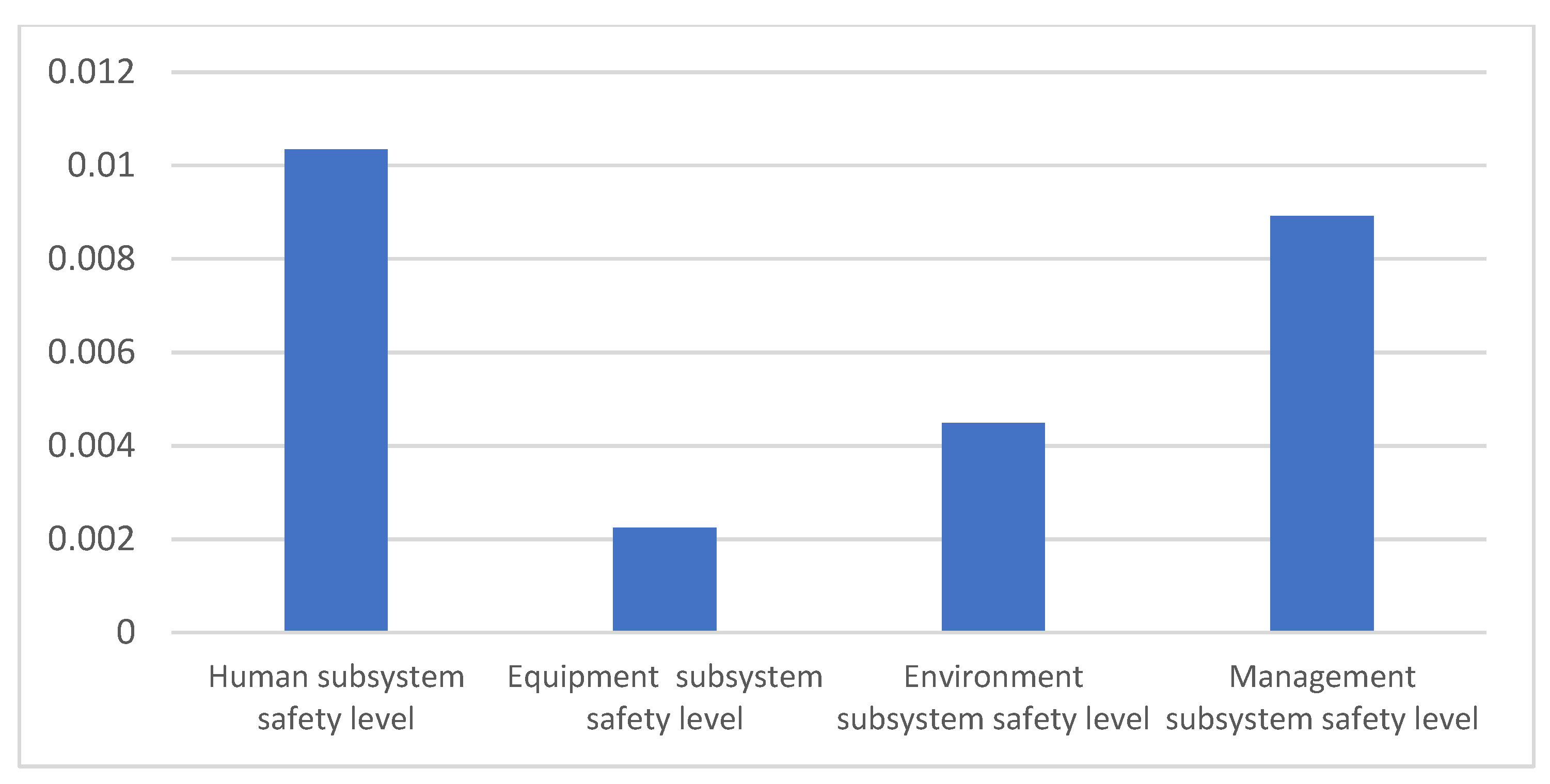 Ijerph 18 06545 g009