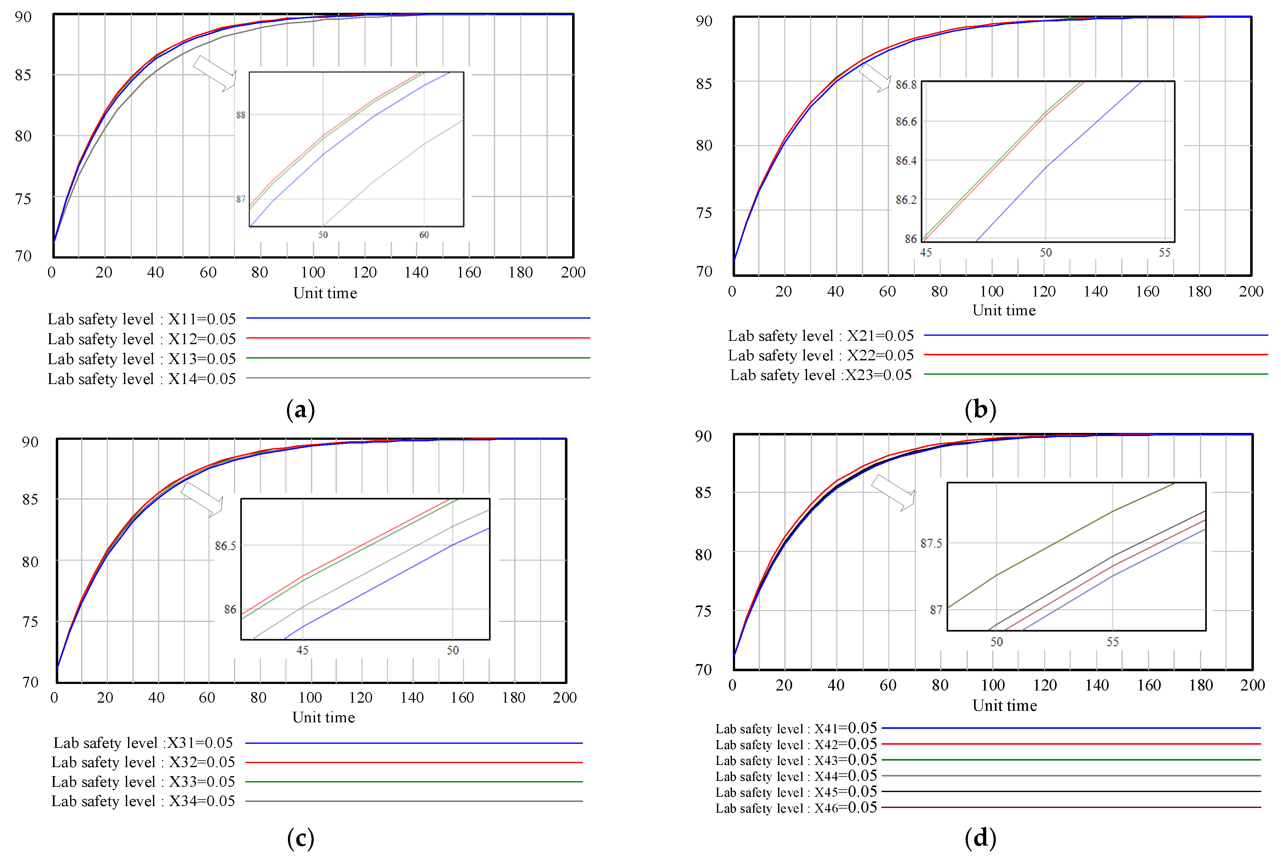 Ijerph 18 06545 g010