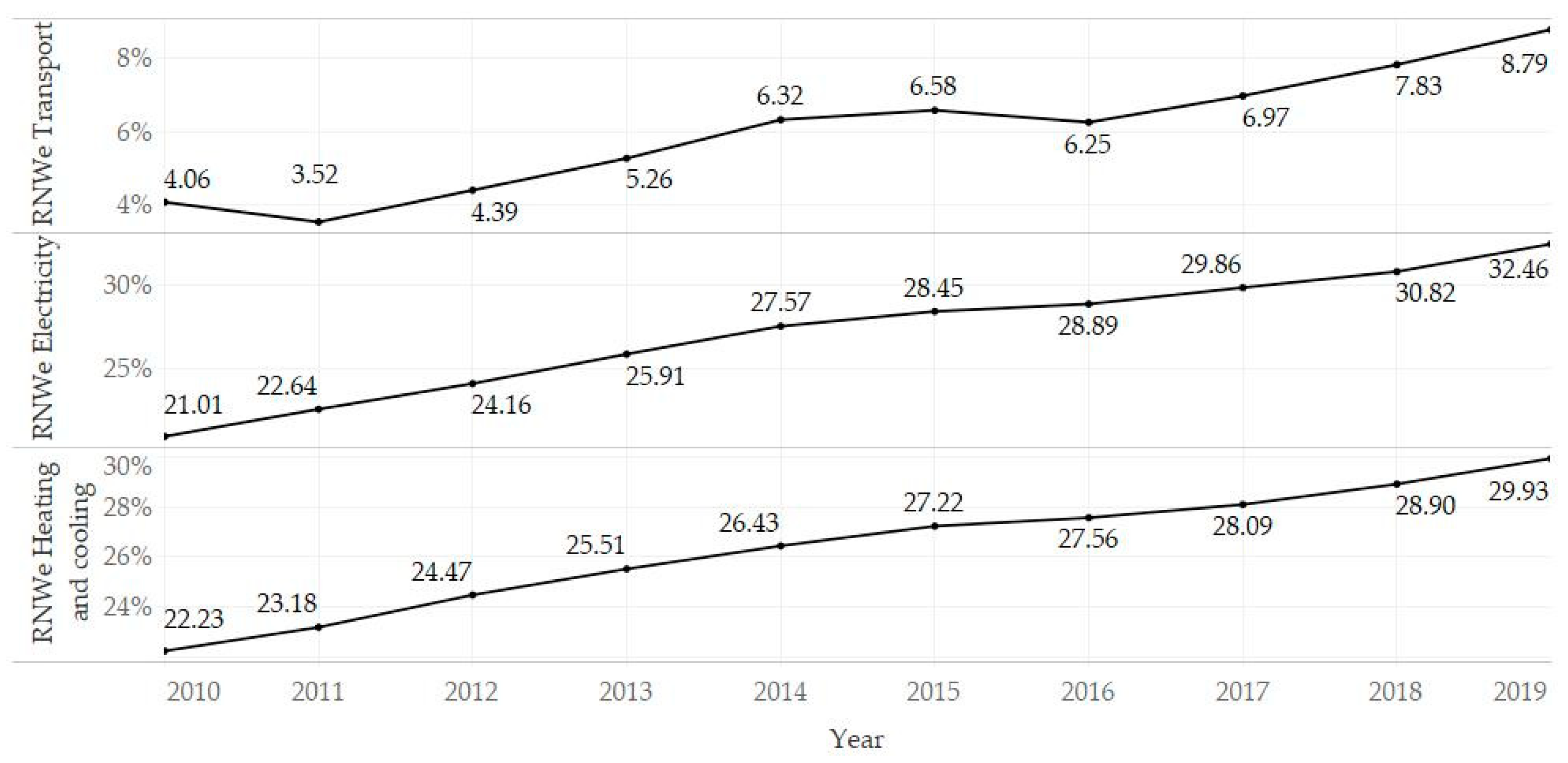 Ijerph 18 06548 g001