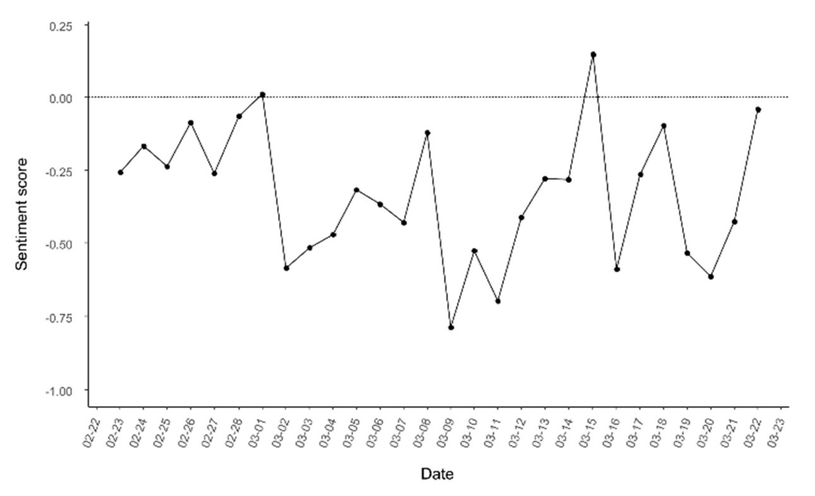 Ijerph 18 06549 g004 Ijerph 18 06549 g004