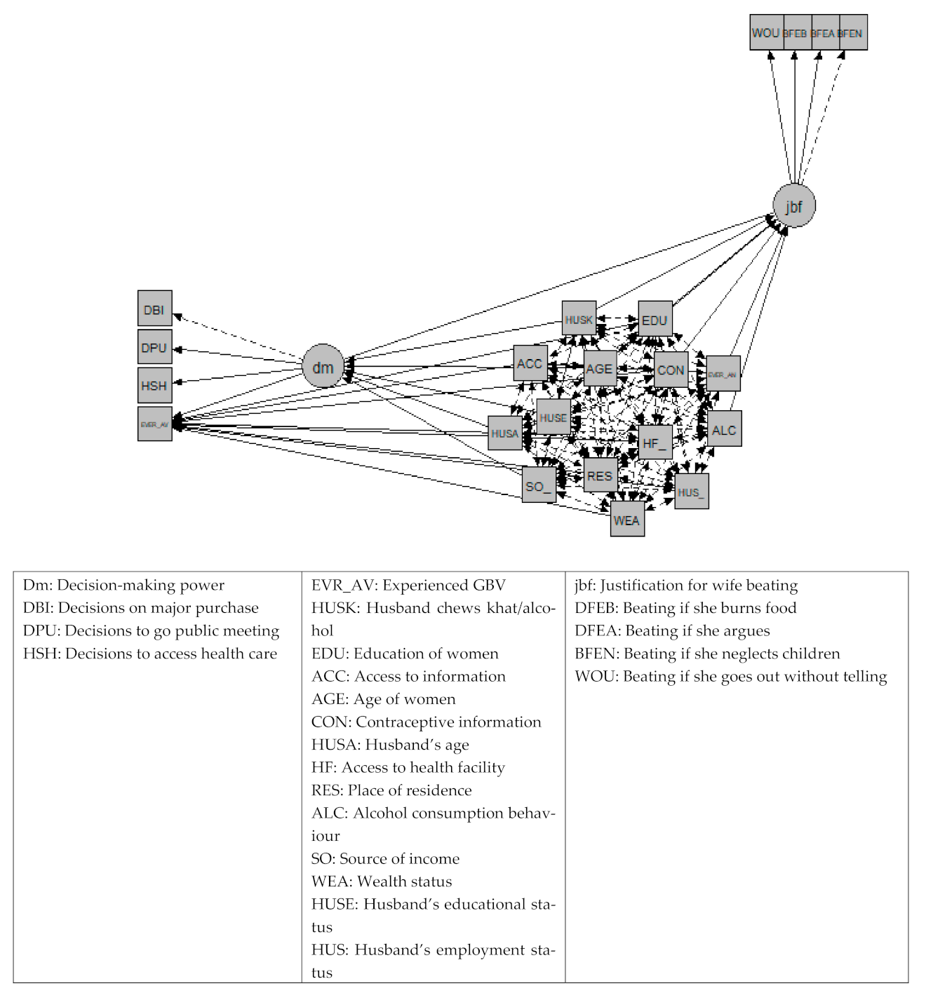 Ijerph 18 06550 g002 Ijerph 18 06550 g002