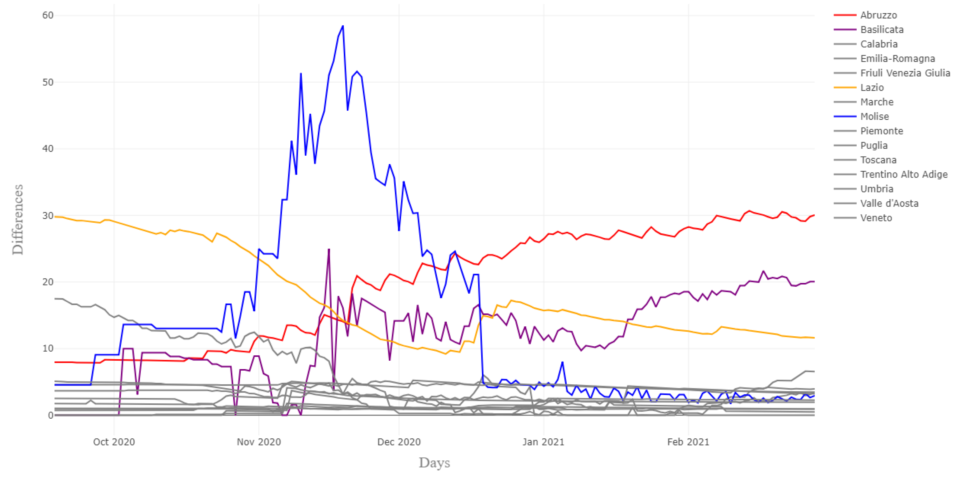 Ijerph 18 06563 g001 Ijerph 18 06563 g001