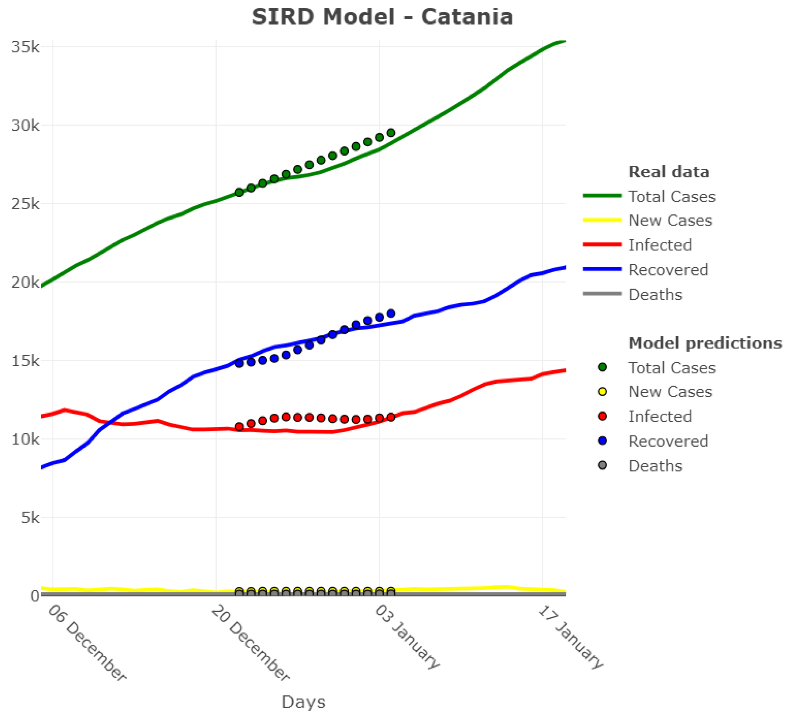 Ijerph 18 06563 g004 Ijerph 18 06563 g004