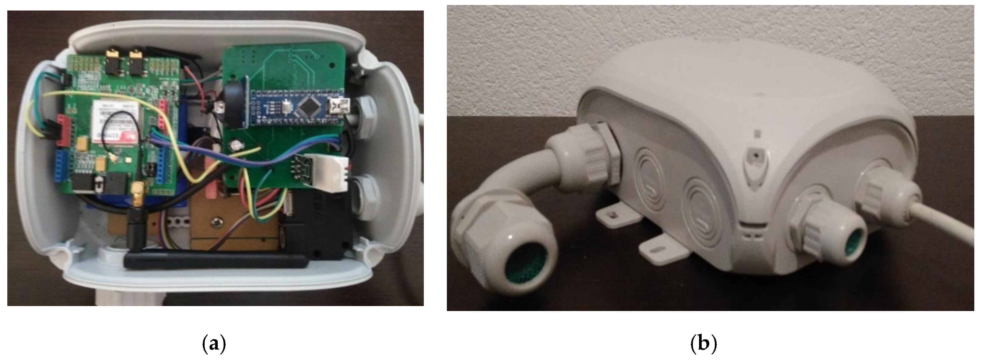 Ijerph 18 06565 g002