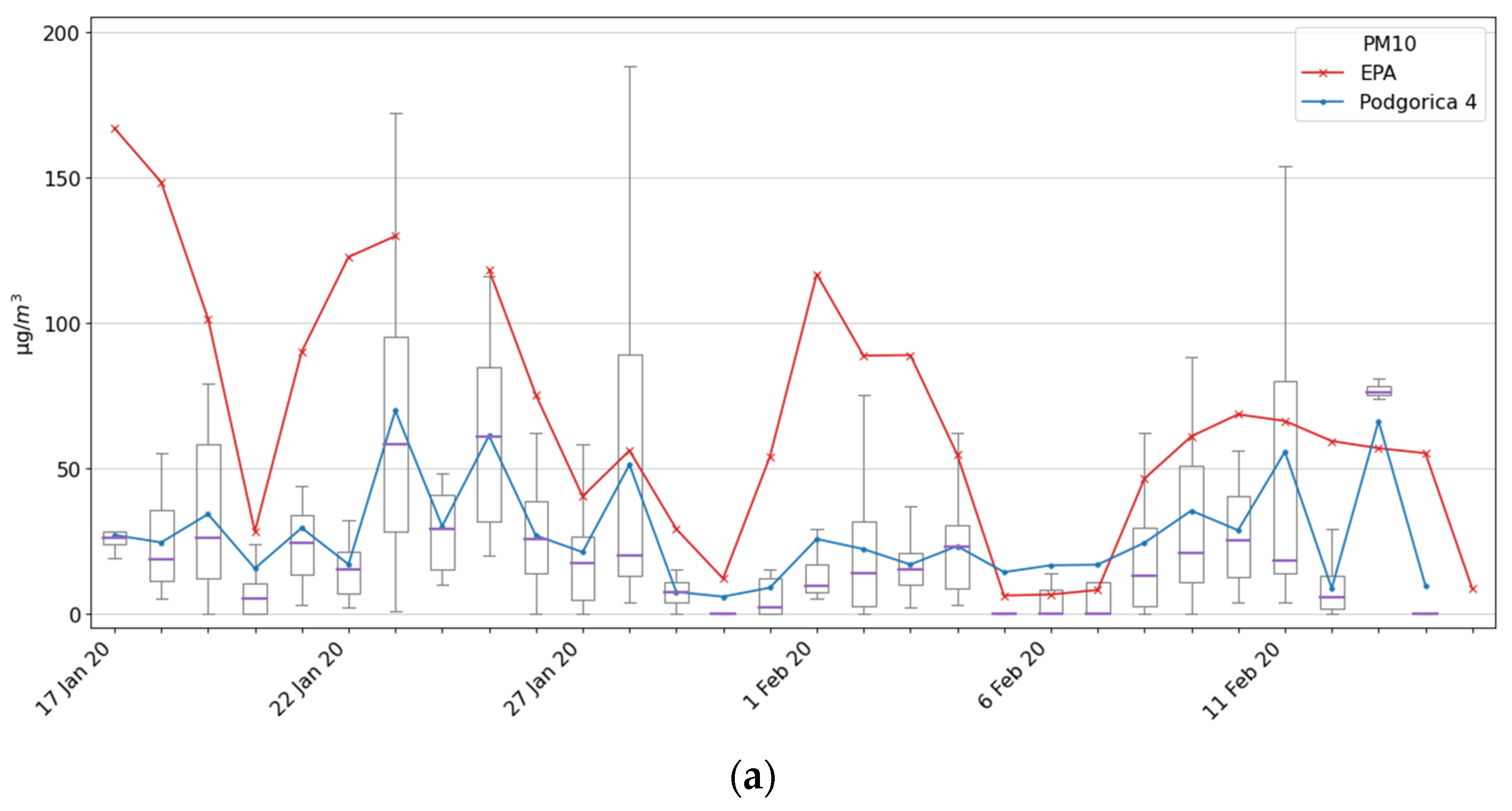 Ijerph 18 06565 g008a