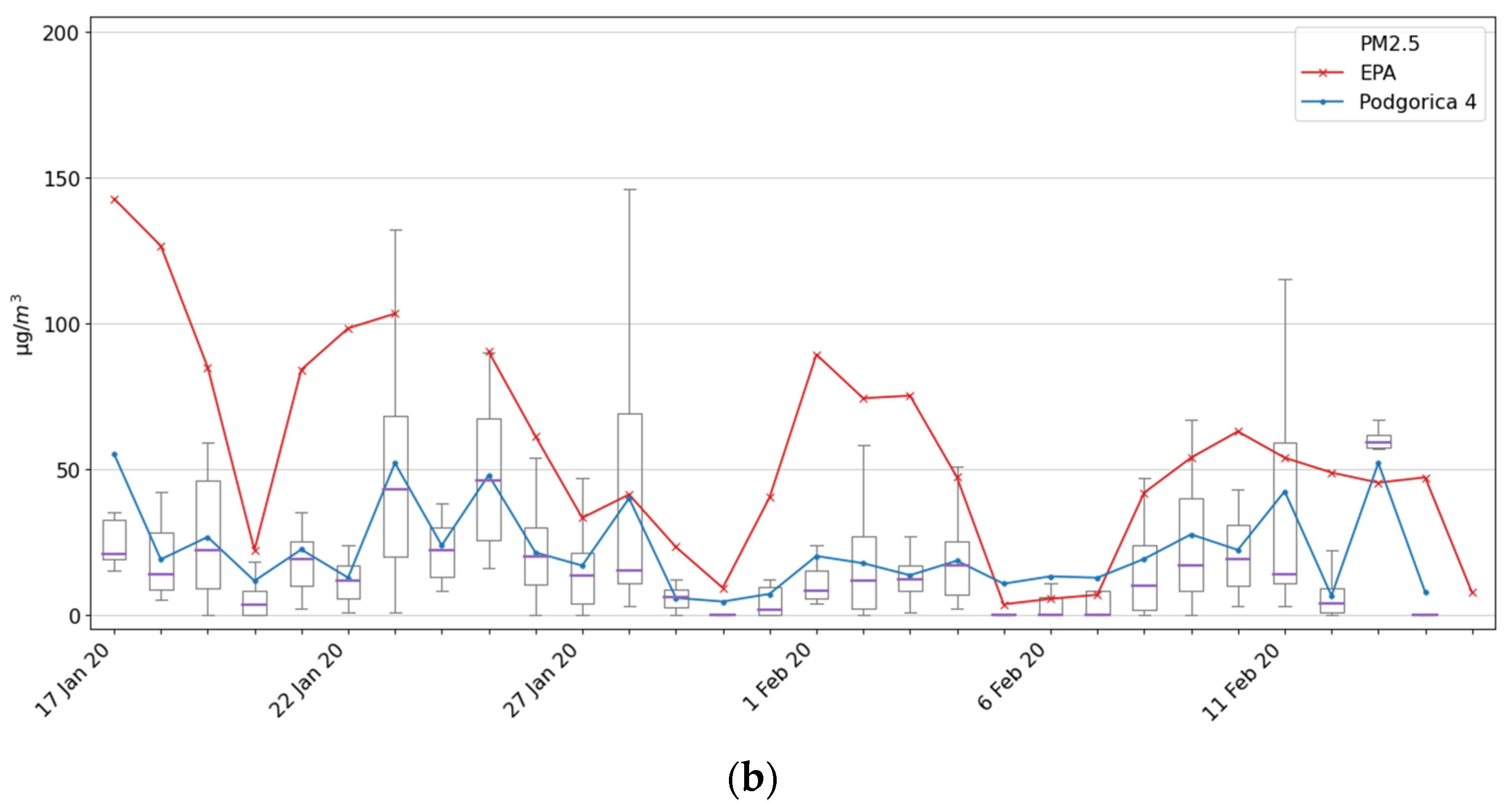 Ijerph 18 06565 g008b
