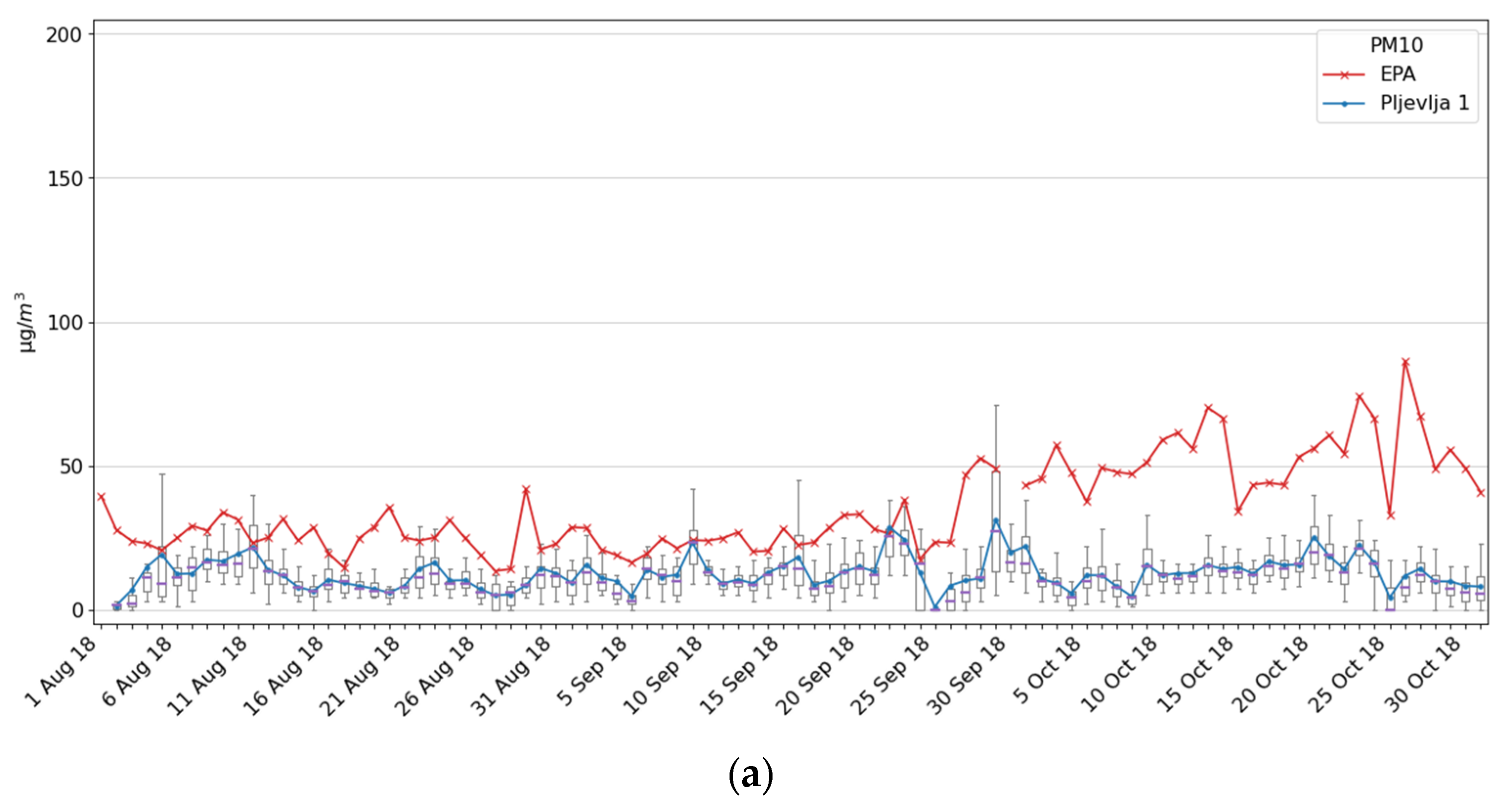 Ijerph 18 06565 g009a
