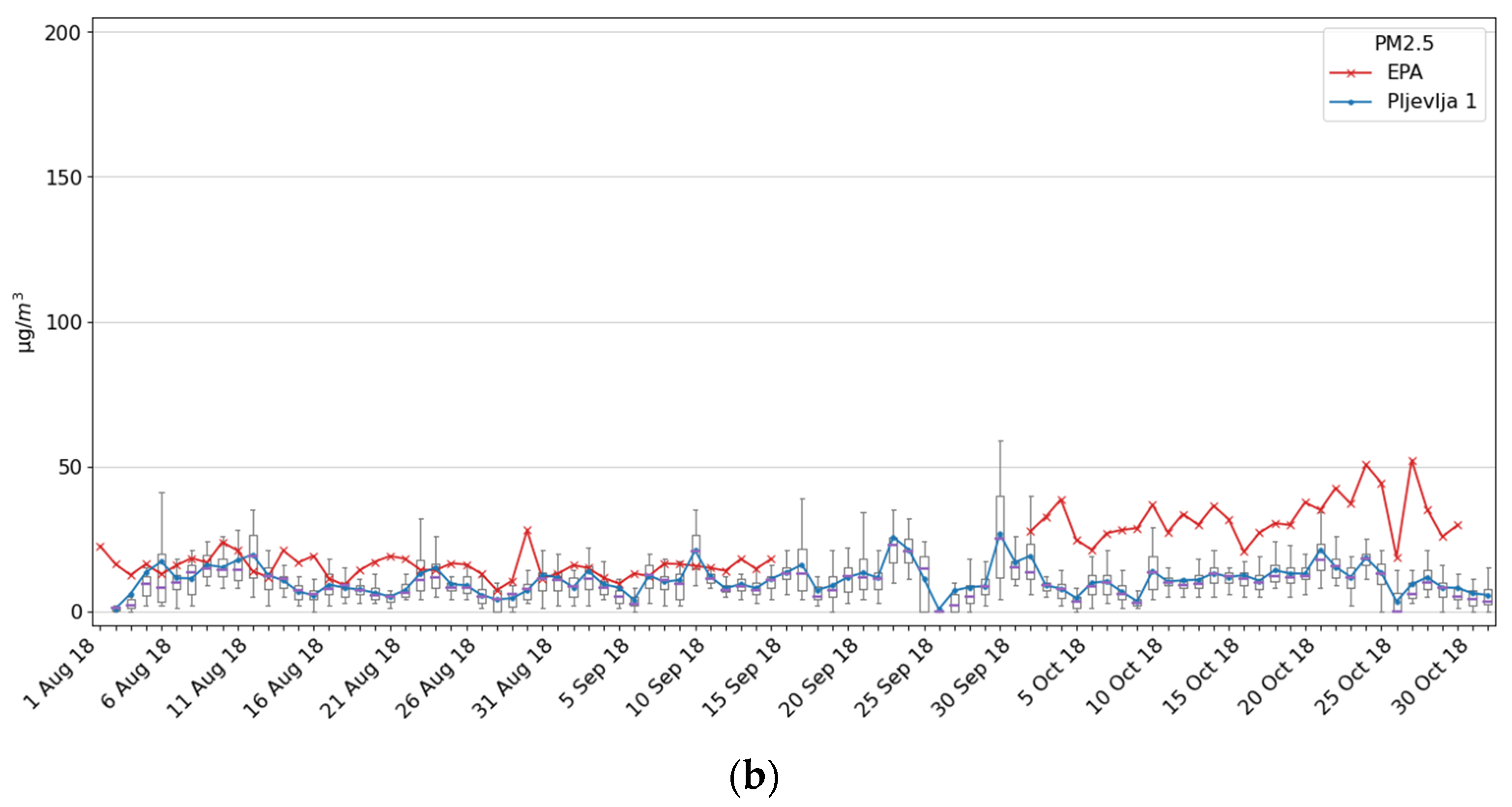 Ijerph 18 06565 g009b