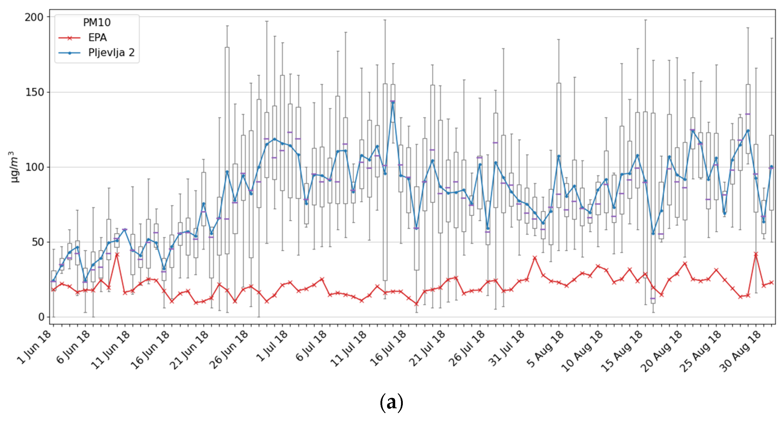 Ijerph 18 06565 g010a