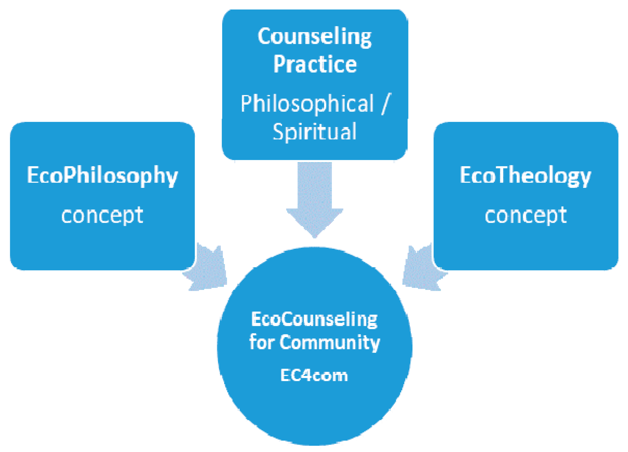 Ijerph 18 06572 g006 Ijerph 18 06572 g006