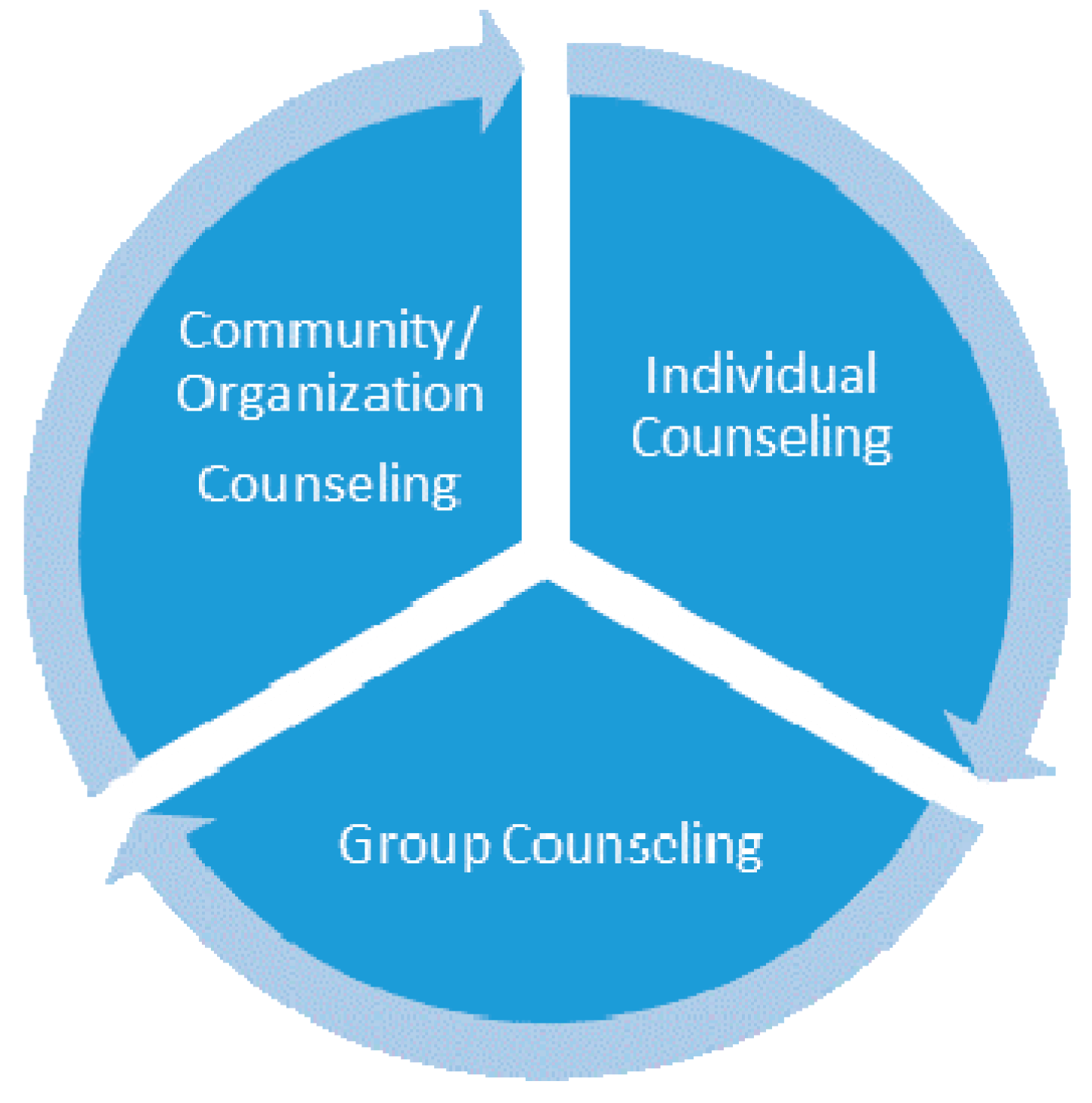 Ijerph 18 06572 g007 Ijerph 18 06572 g007