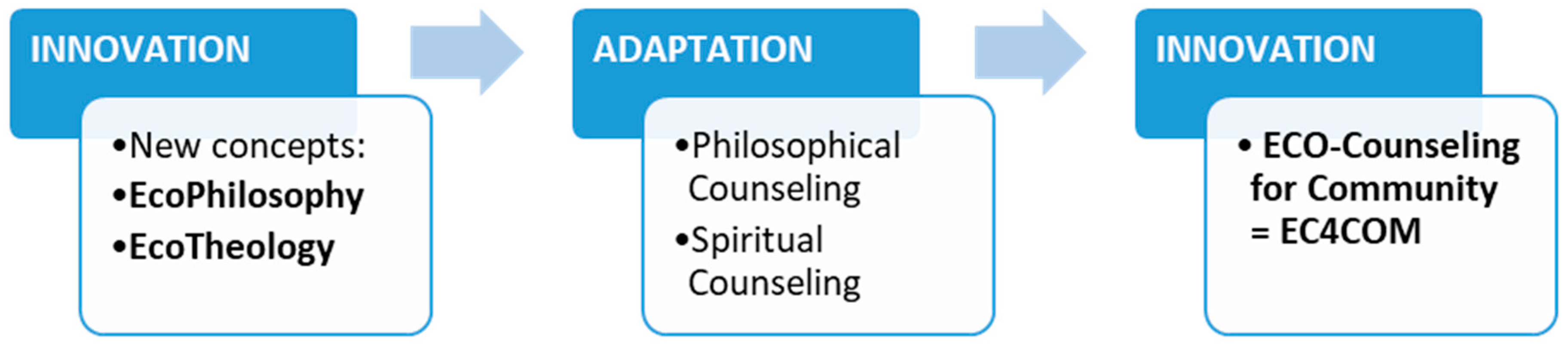 Ijerph 18 06572 g008 Ijerph 18 06572 g008