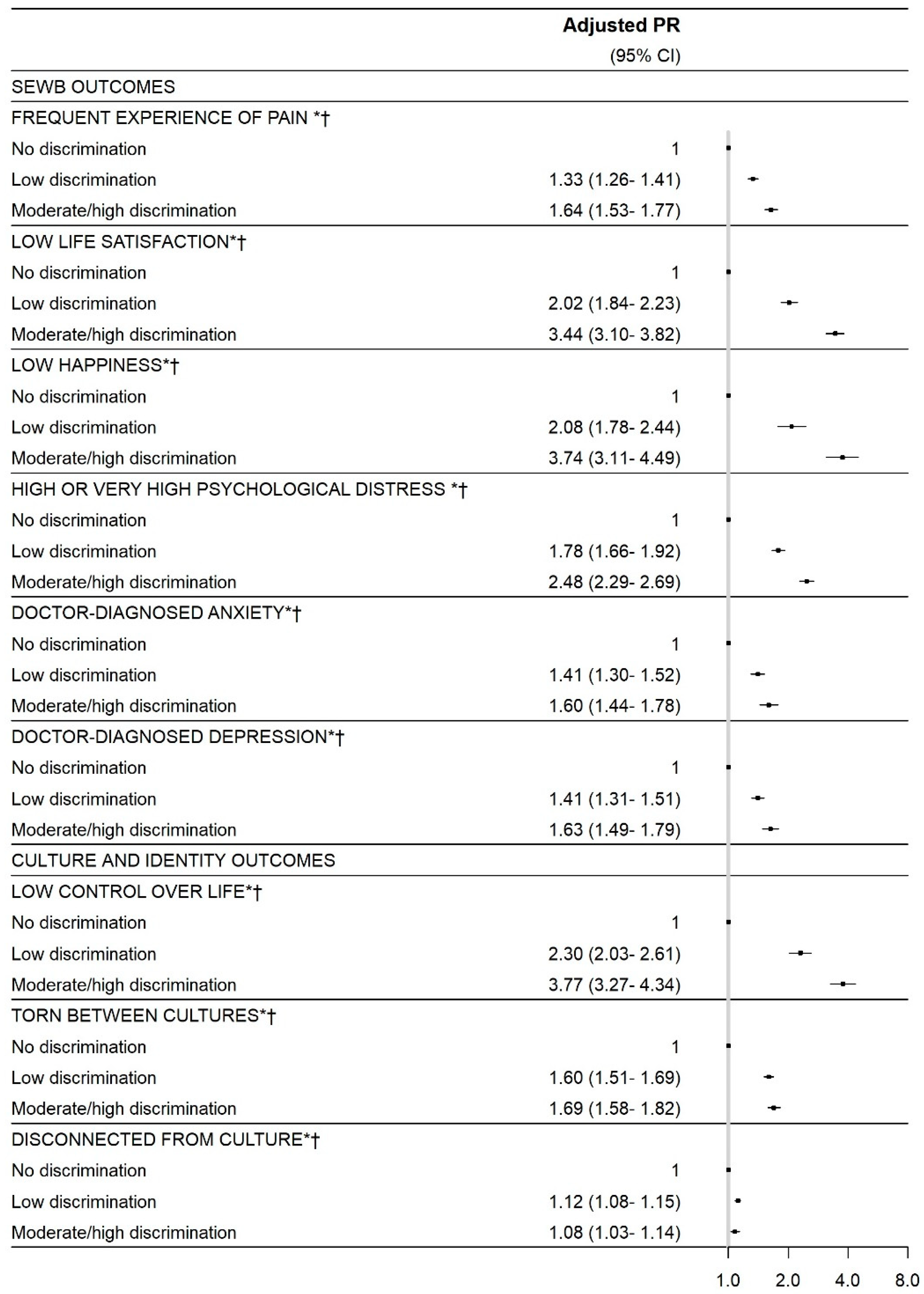 Ijerph 18 06577 g001a