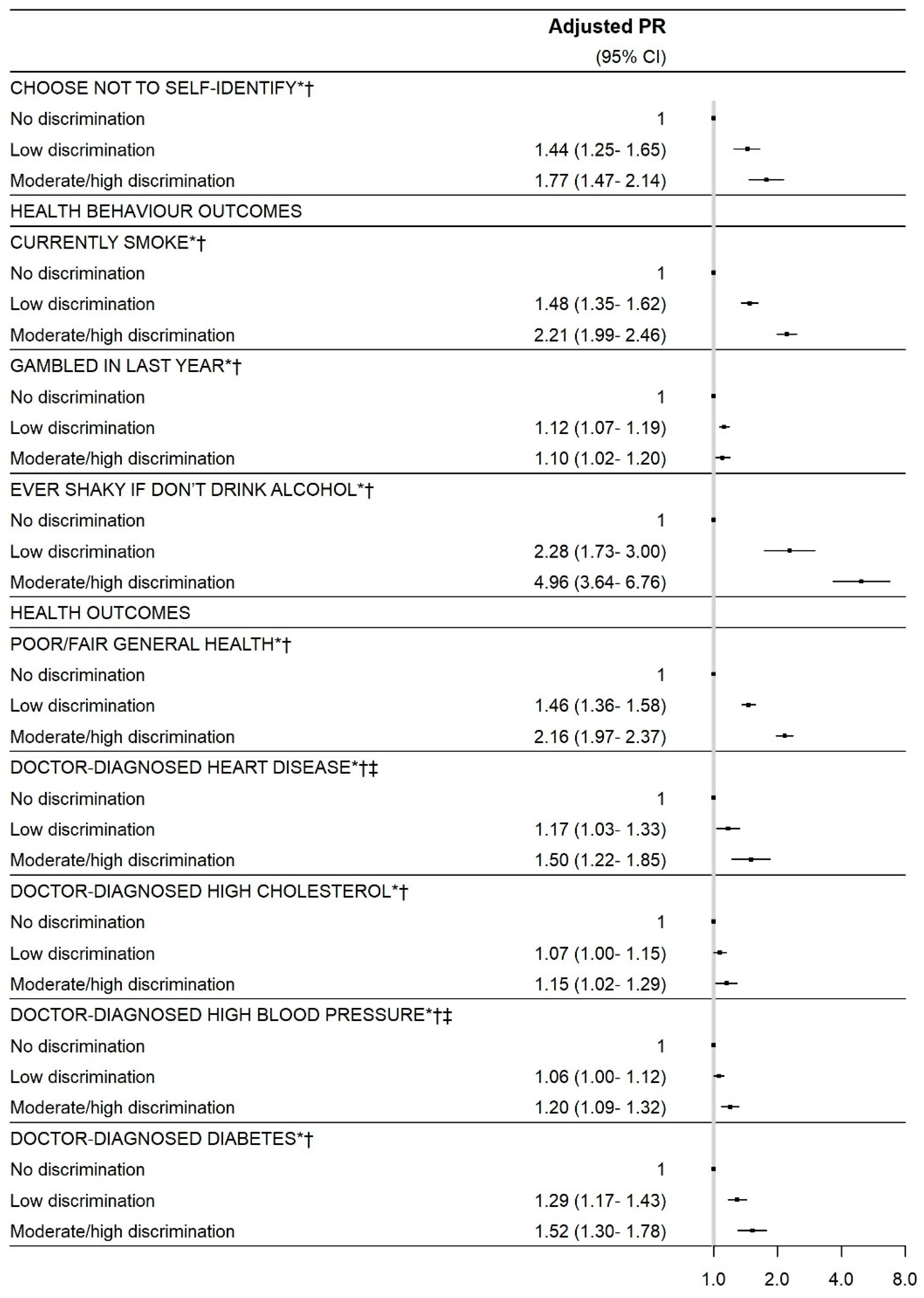 Ijerph 18 06577 g001b