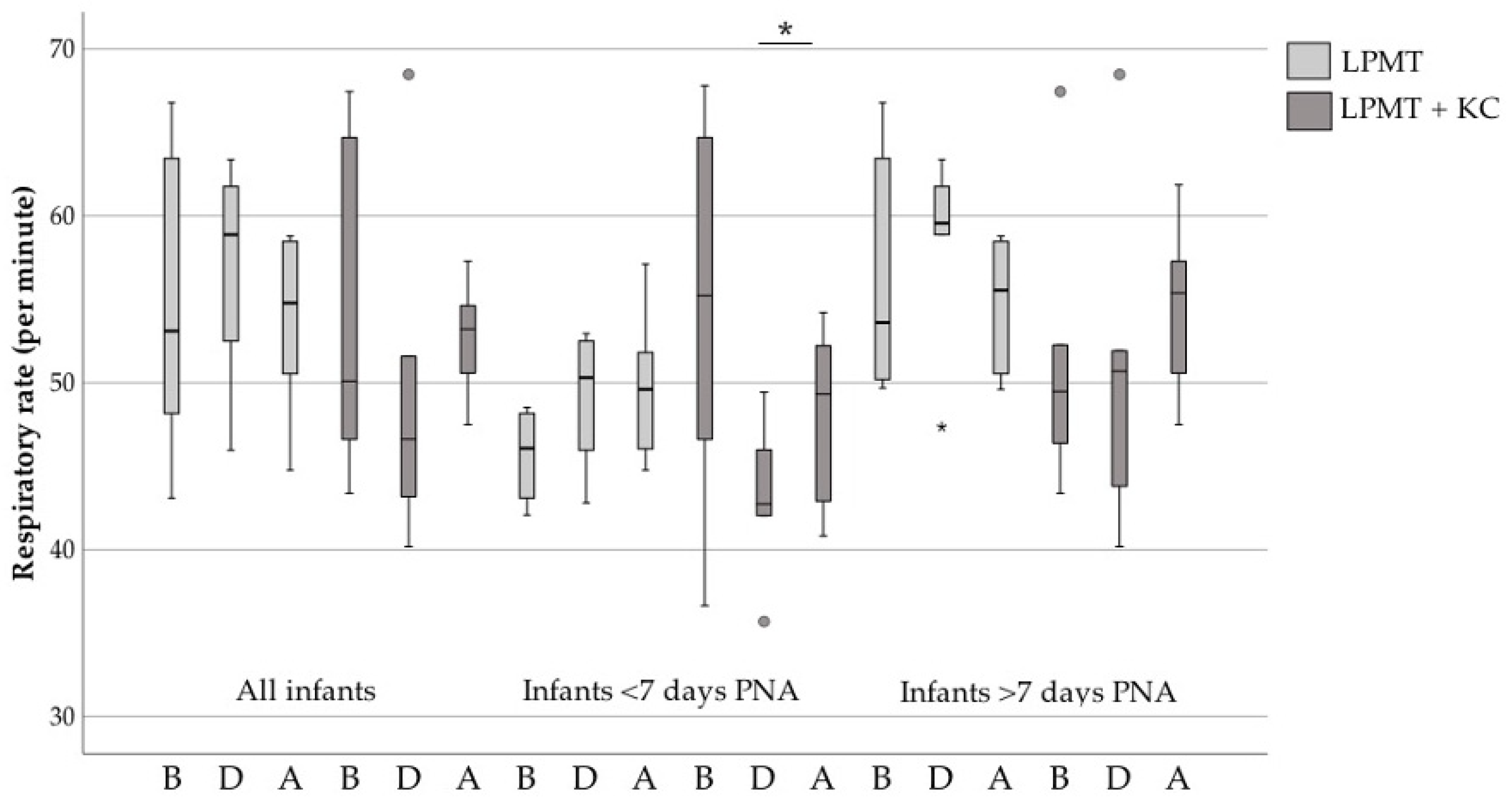 Ijerph 18 06580 g002