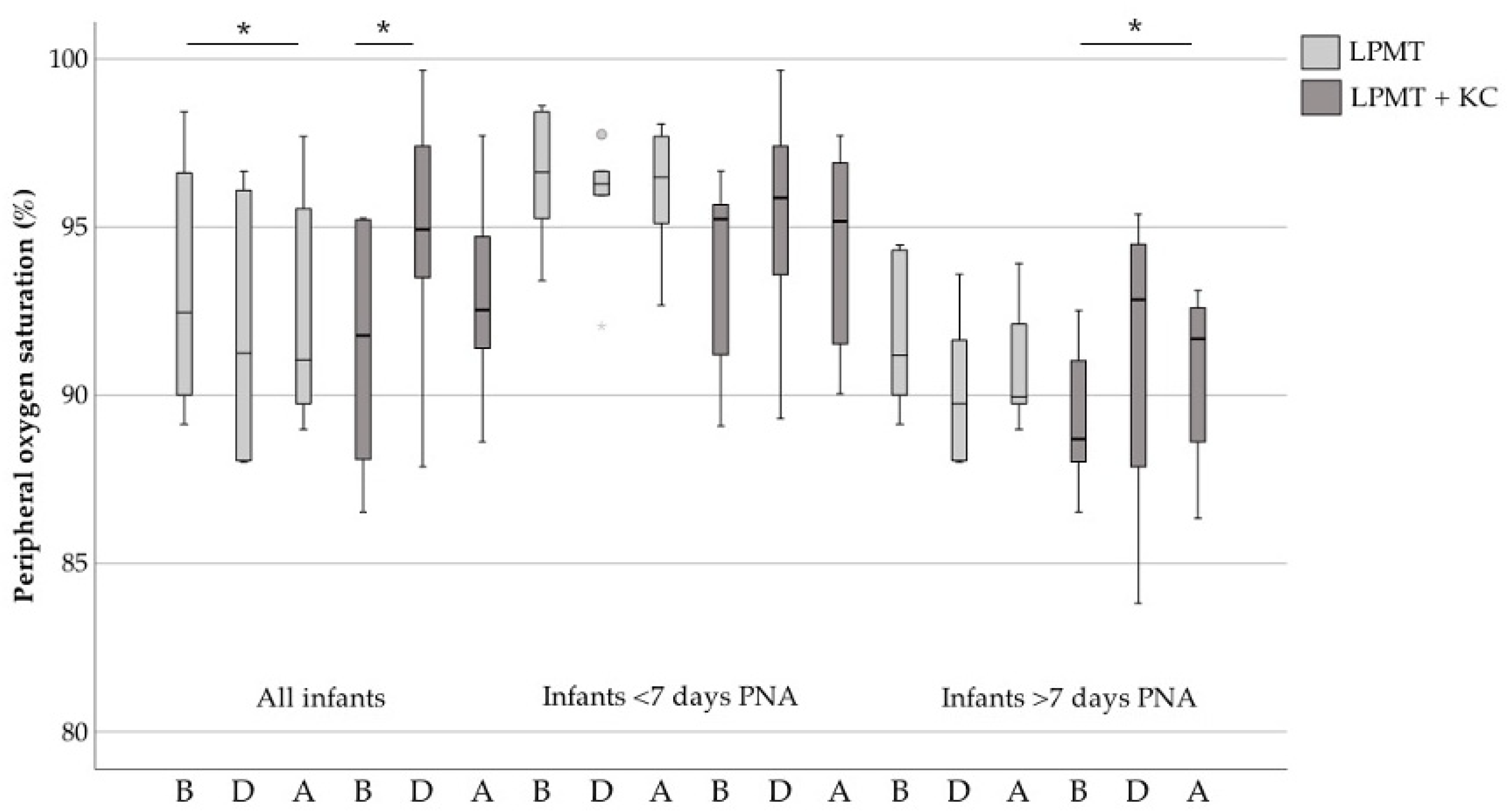 Ijerph 18 06580 g003