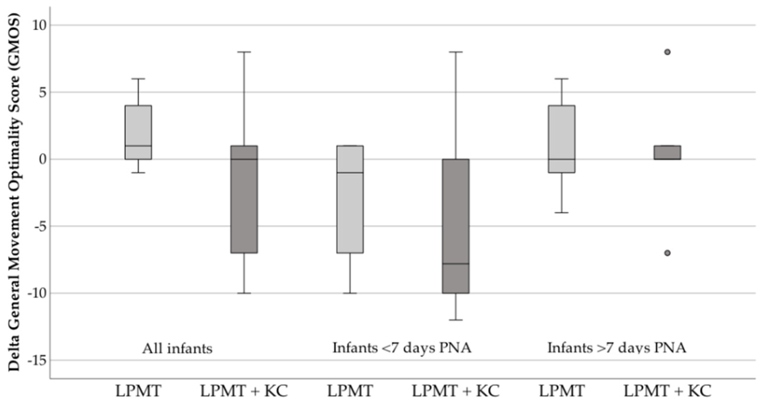 Ijerph 18 06580 g004