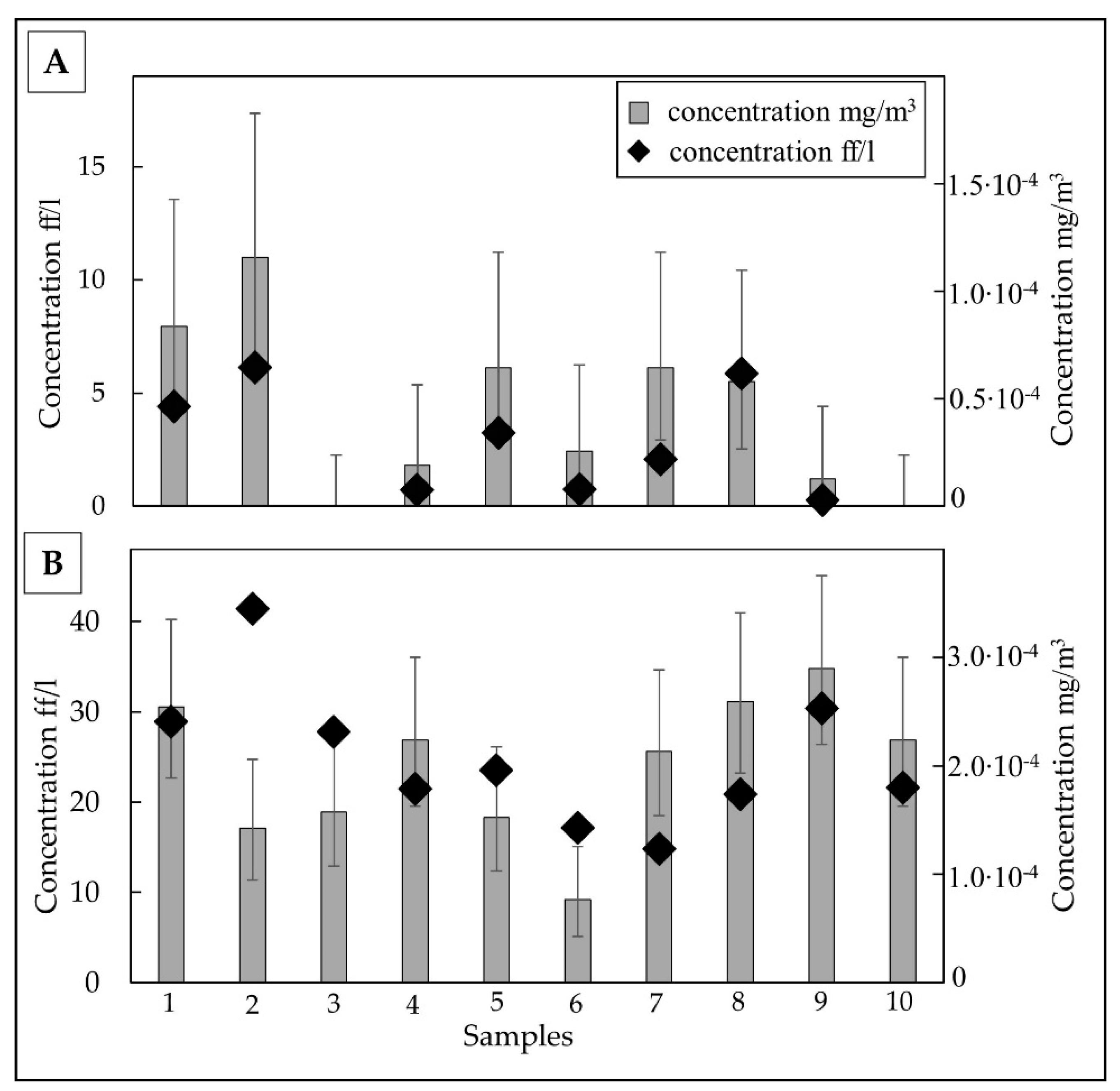 Ijerph 18 06587 g006 Ijerph 18 06587 g006