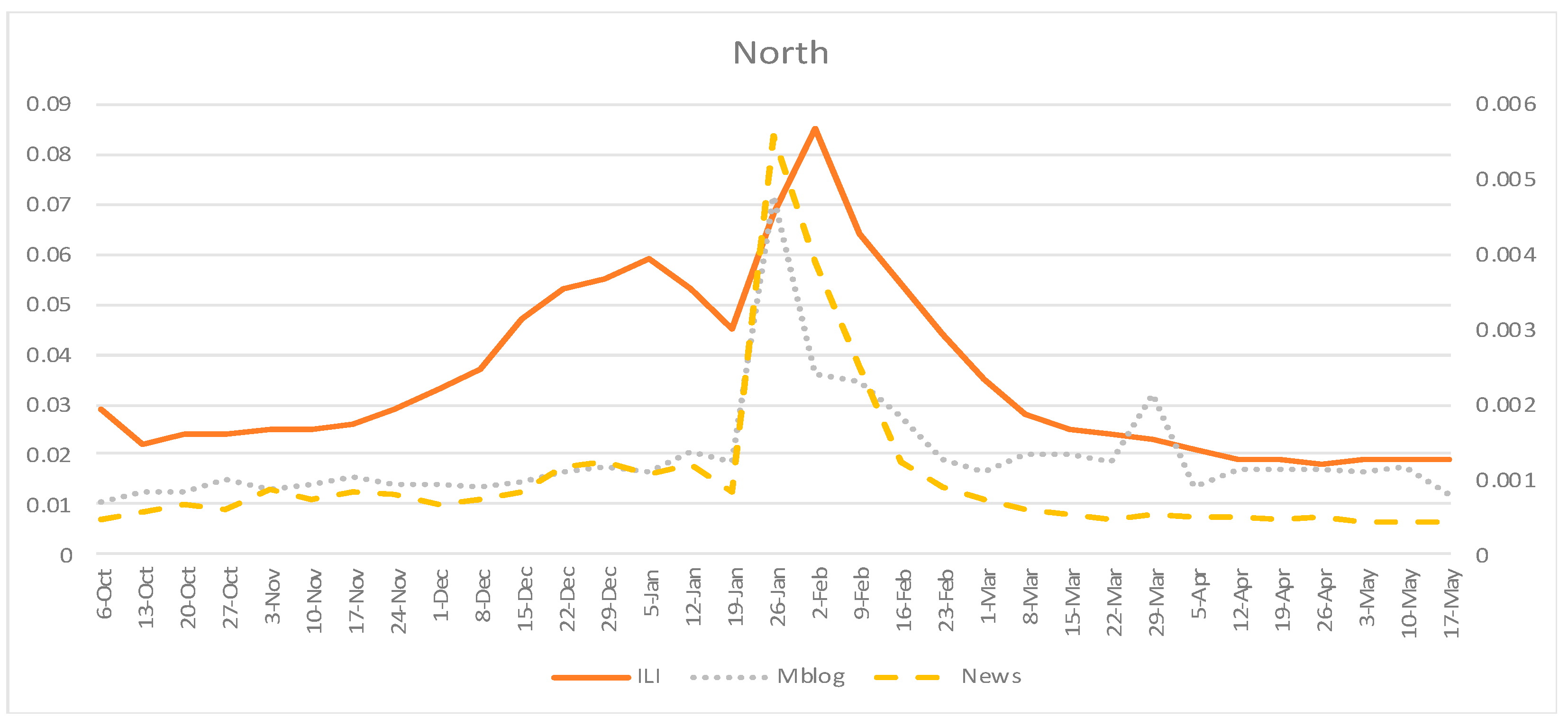 Ijerph 18 06591 g002