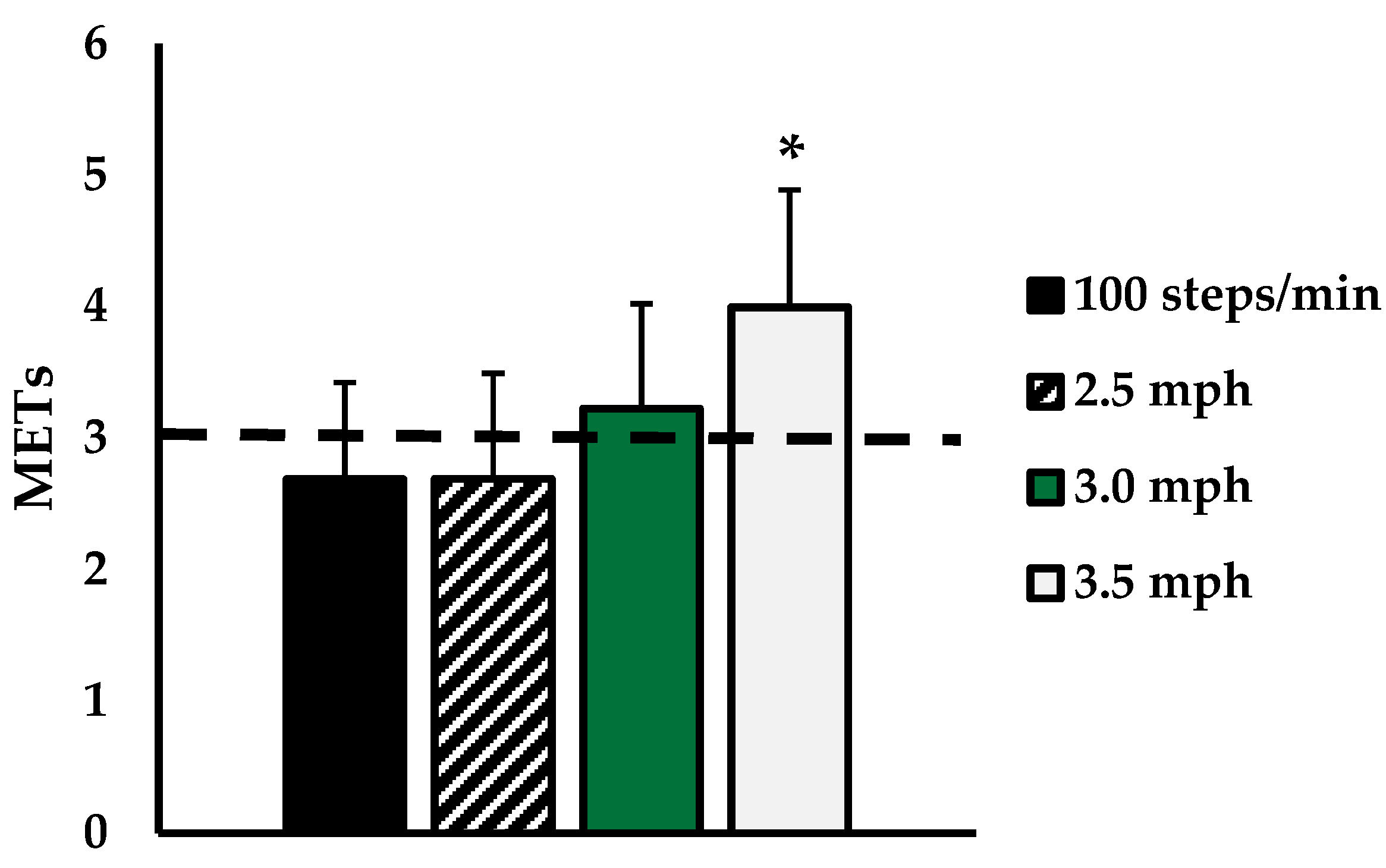 Ijerph 18 06593 g001 Ijerph 18 06593 g001
