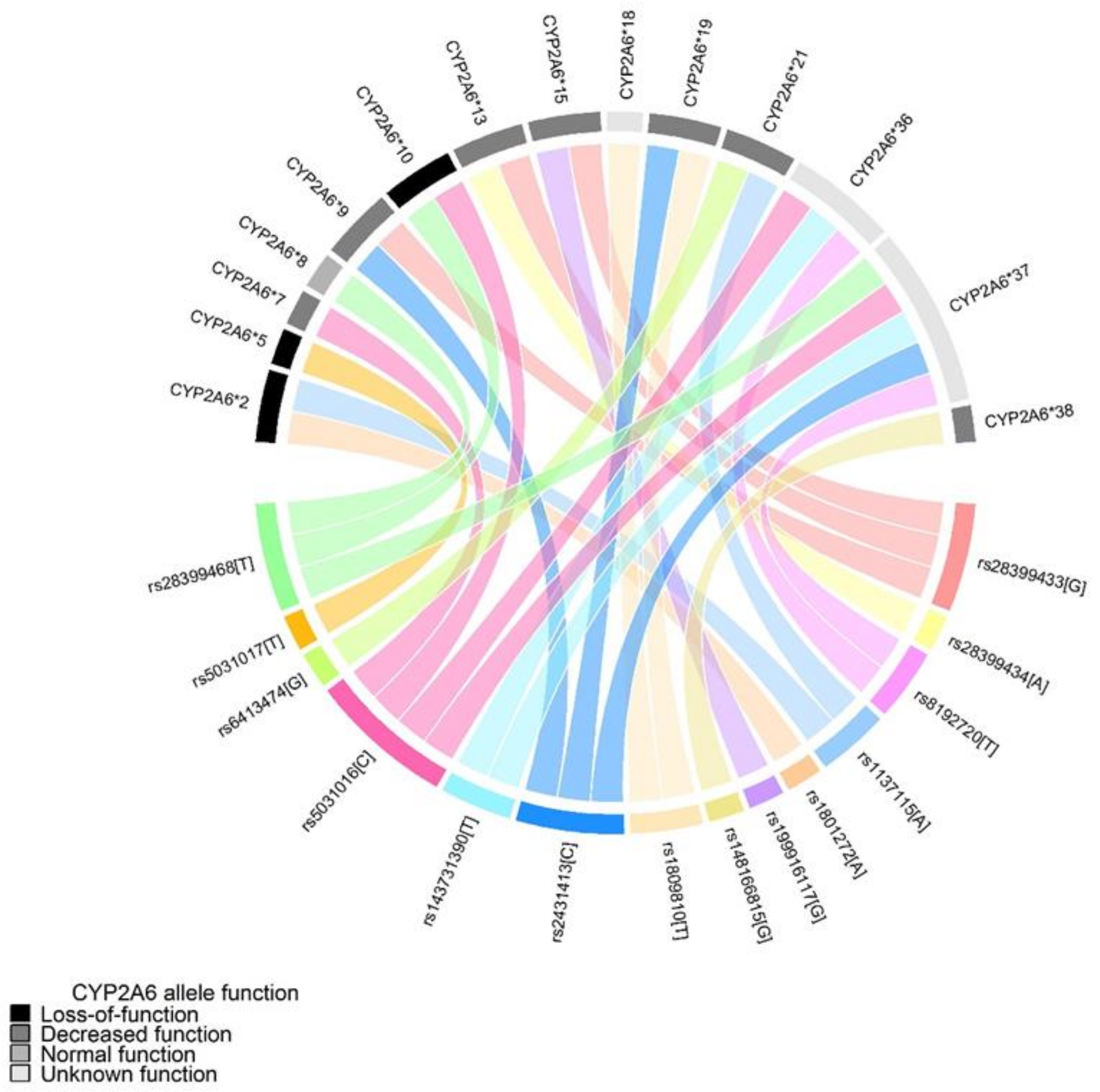 Ijerph 18 06597 g001