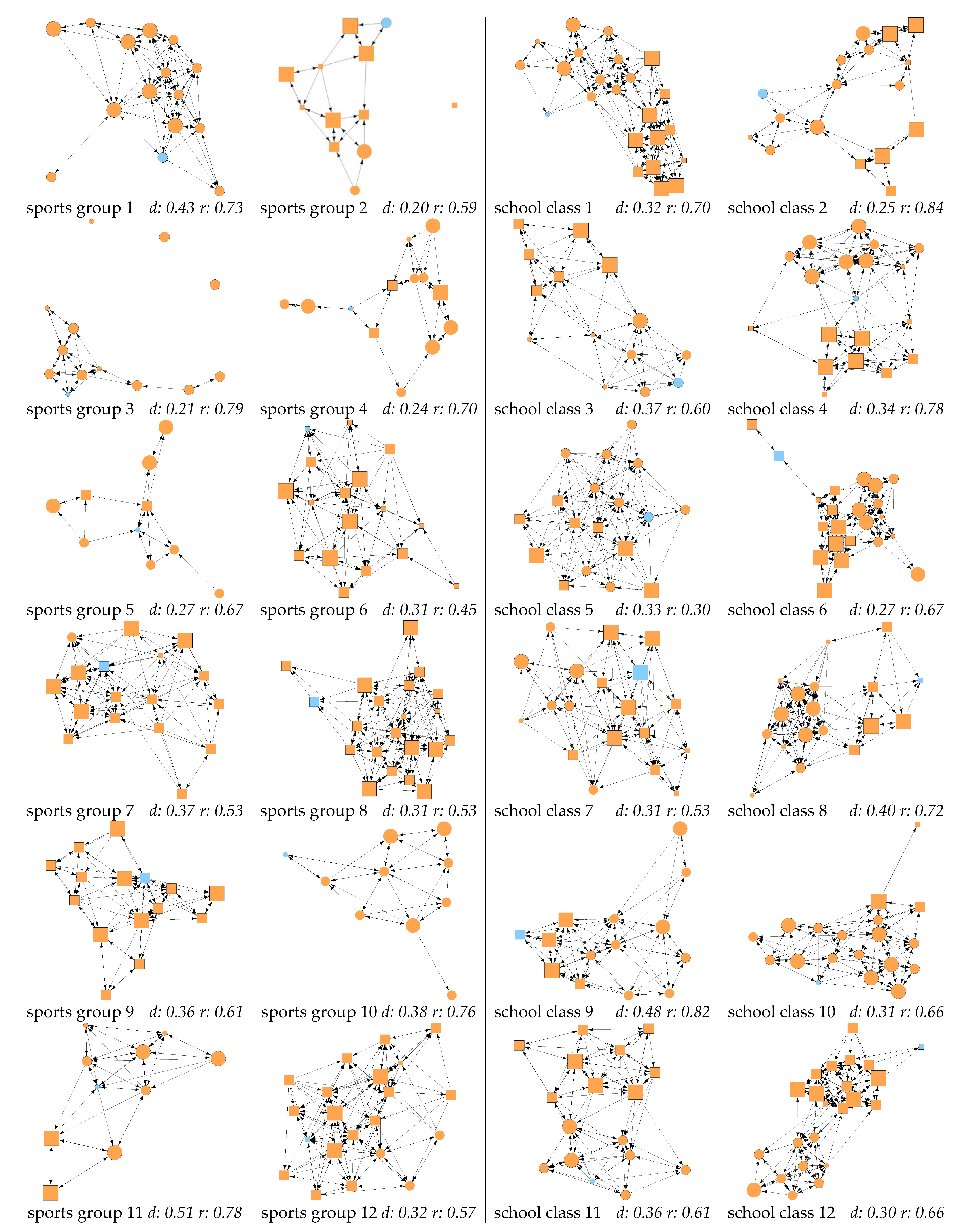 A Guide to Online Friendships - Institute for Educational Advancement