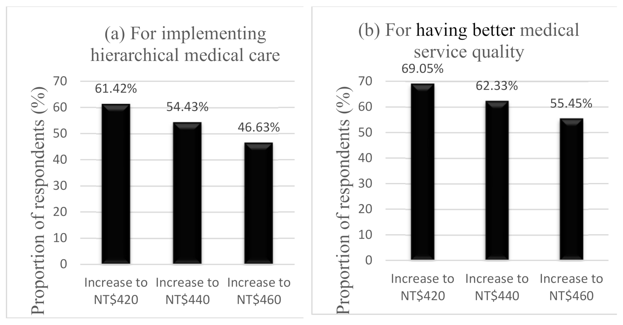 Ijerph 18 06604 g002