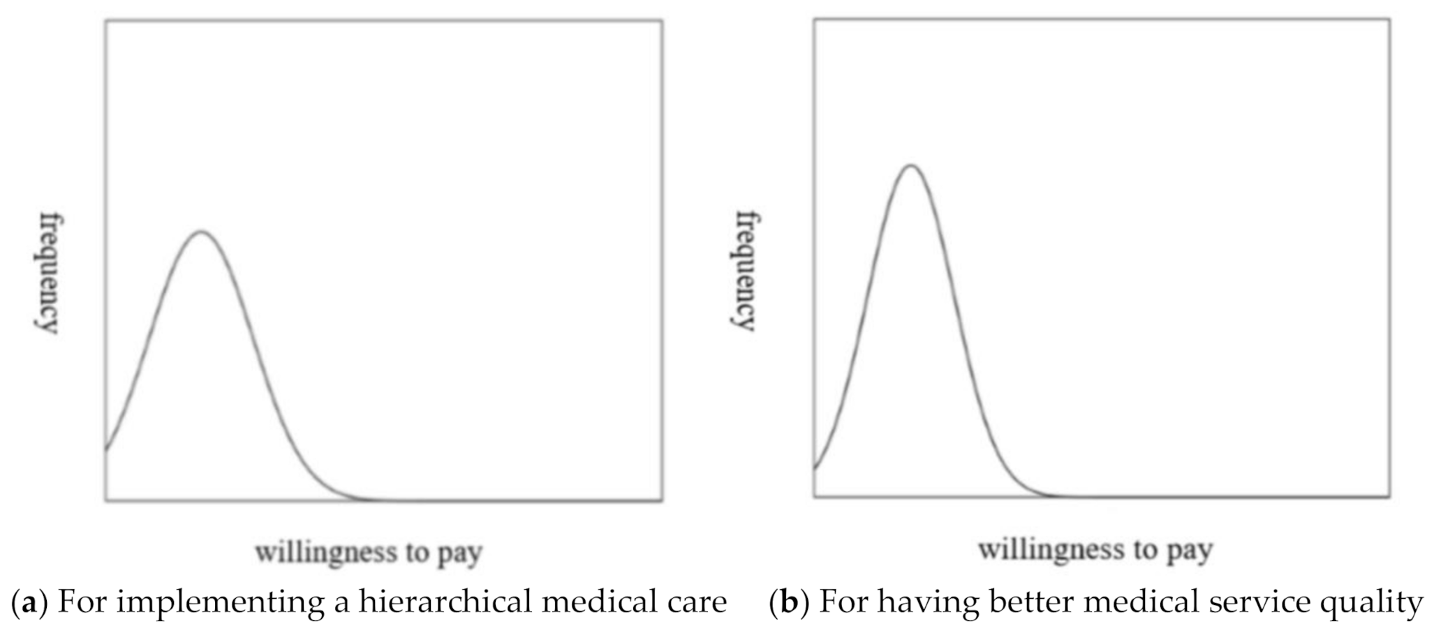Ijerph 18 06604 g003