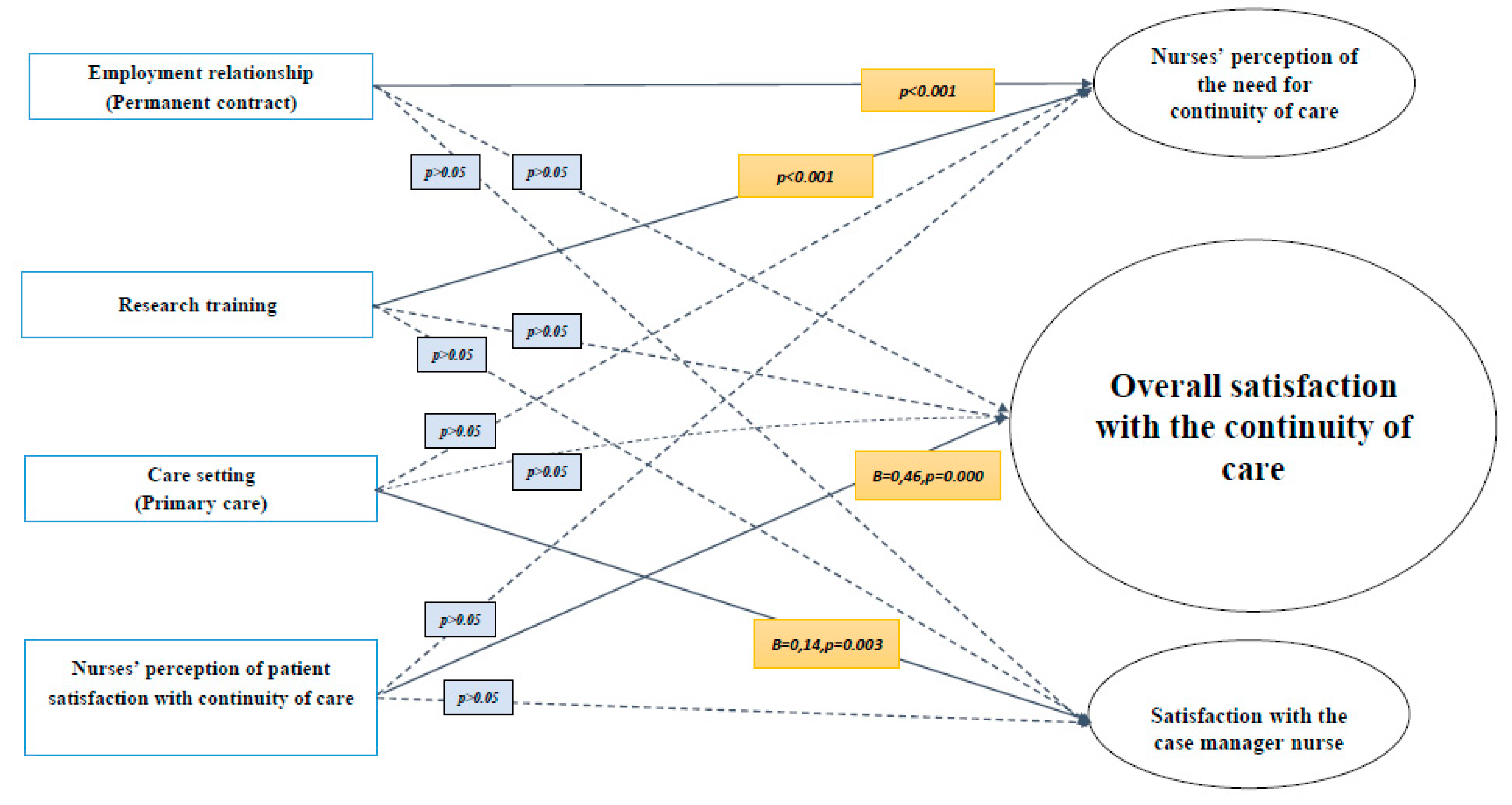 Ijerph 18 06609 g001