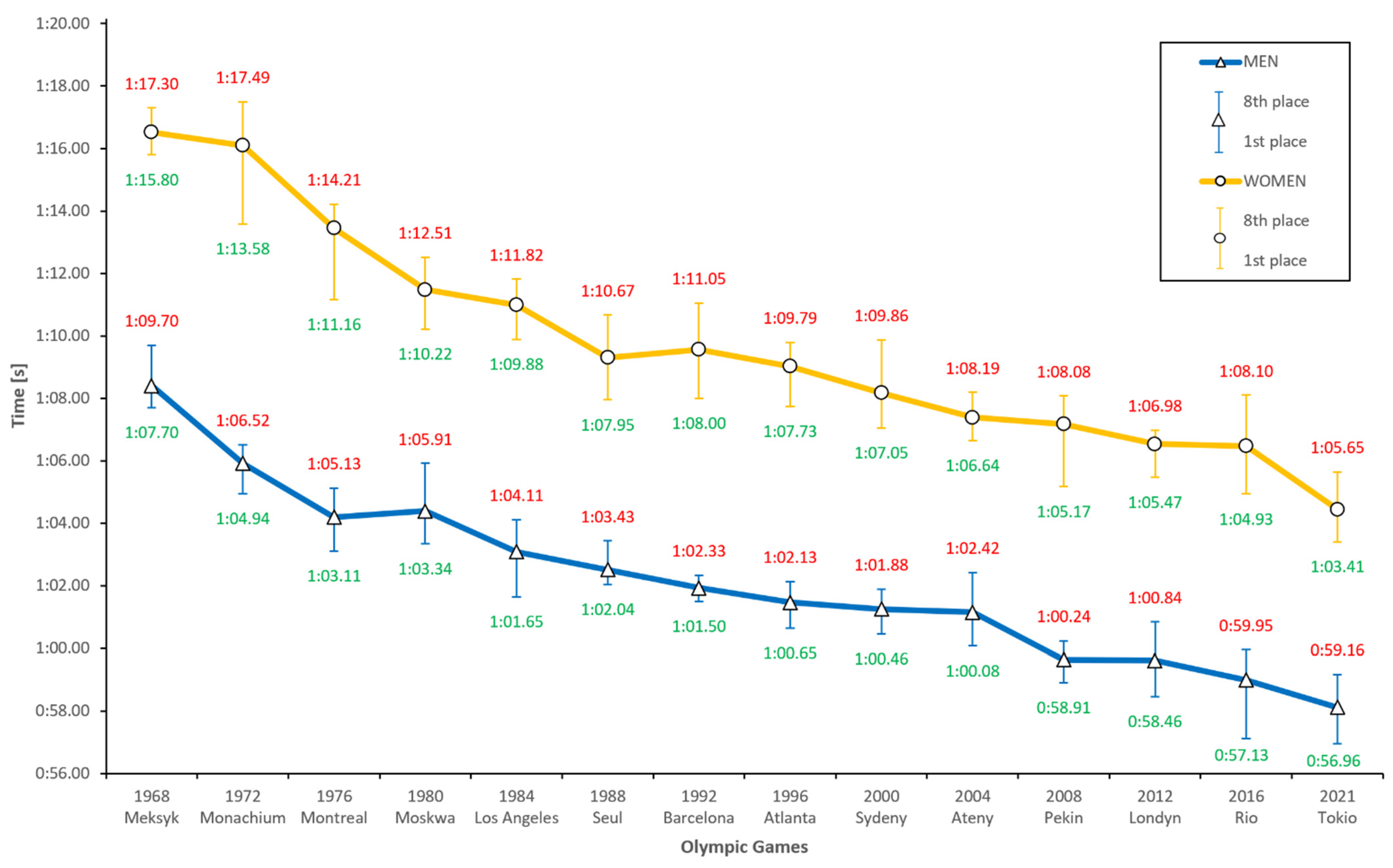 Ijerph 18 06621 g001 Ijerph 18 06621 g001