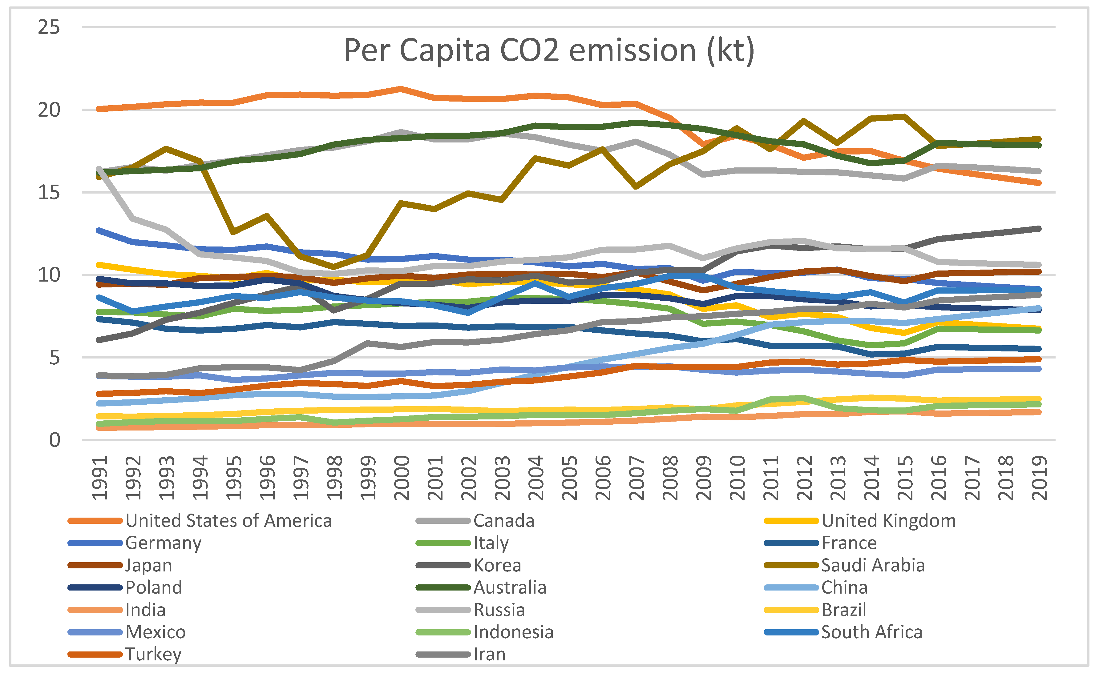 Ijerph 18 06624 g001
