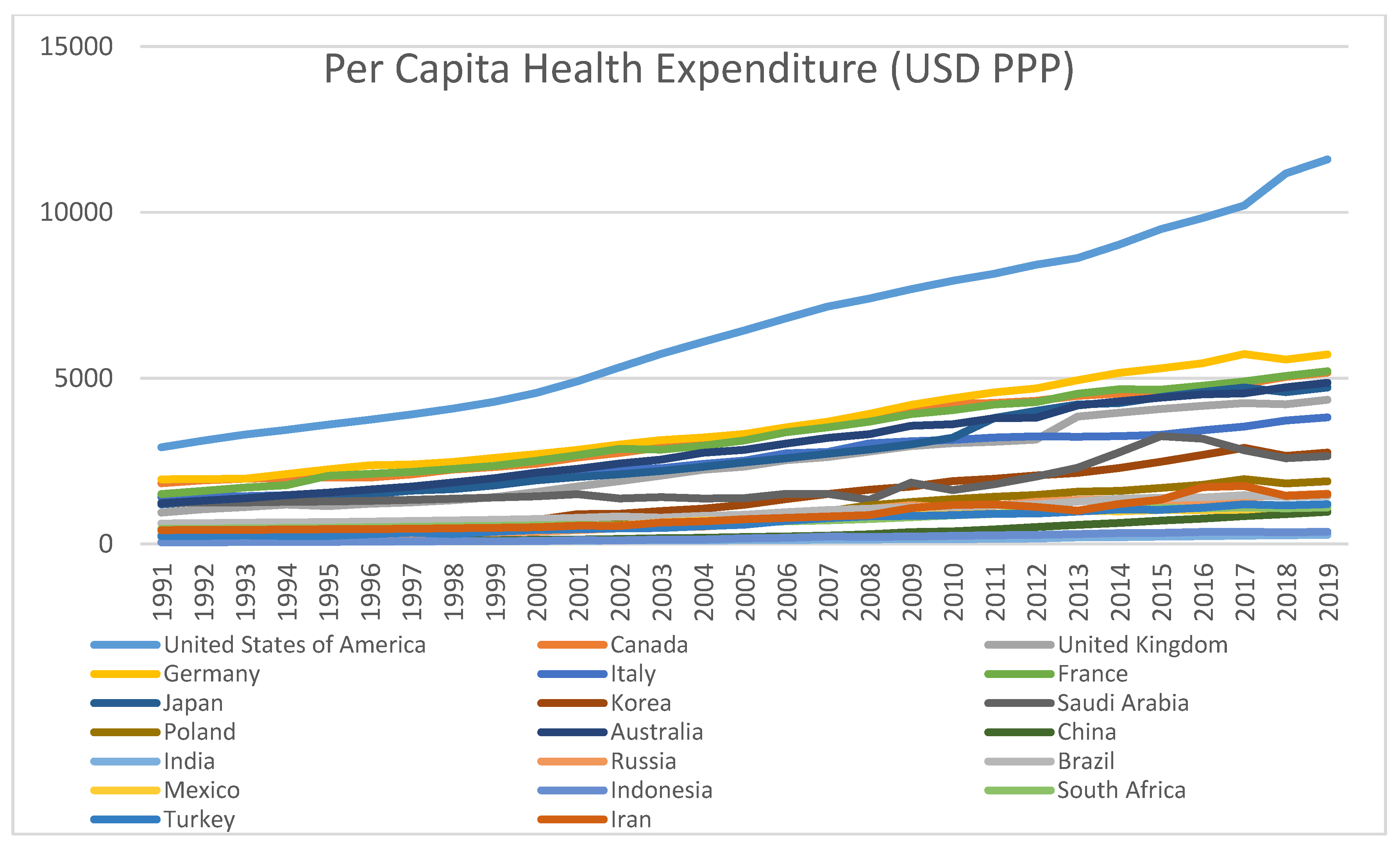 Ijerph 18 06624 g002