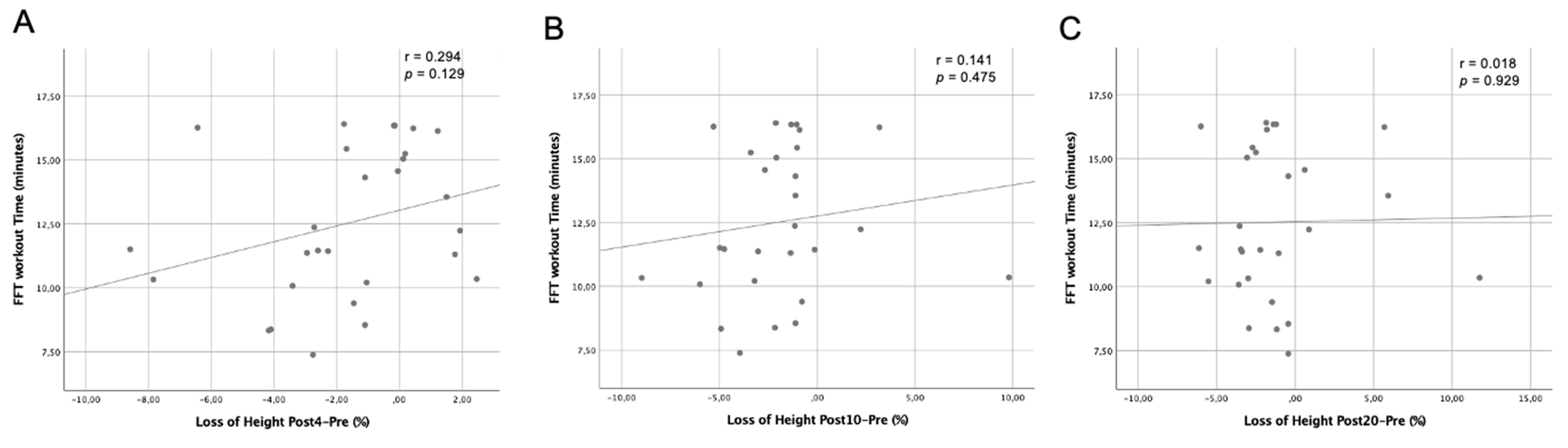 Ijerph 18 06634 g002 550