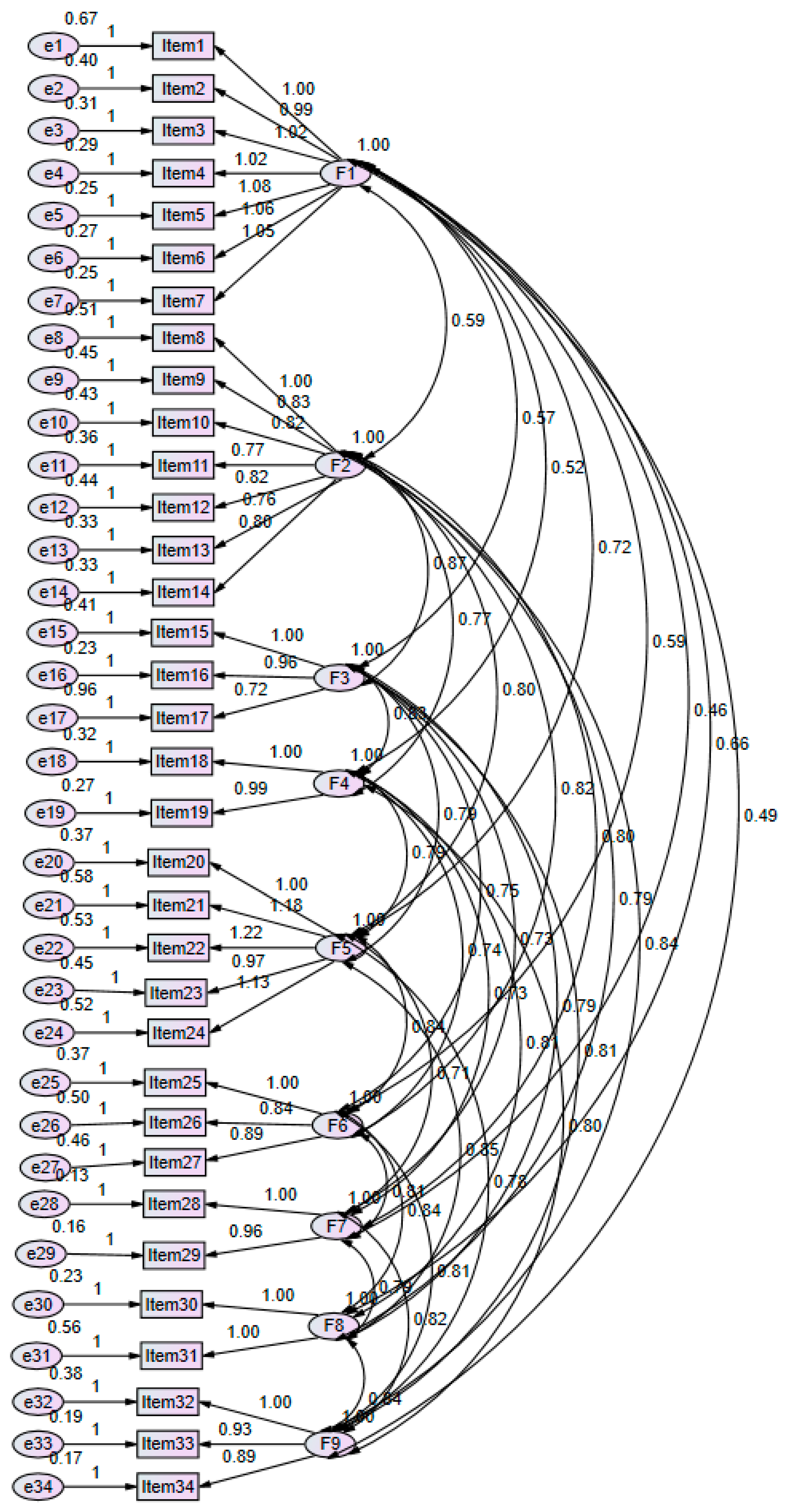 Ijerph 18 06635 g001 550