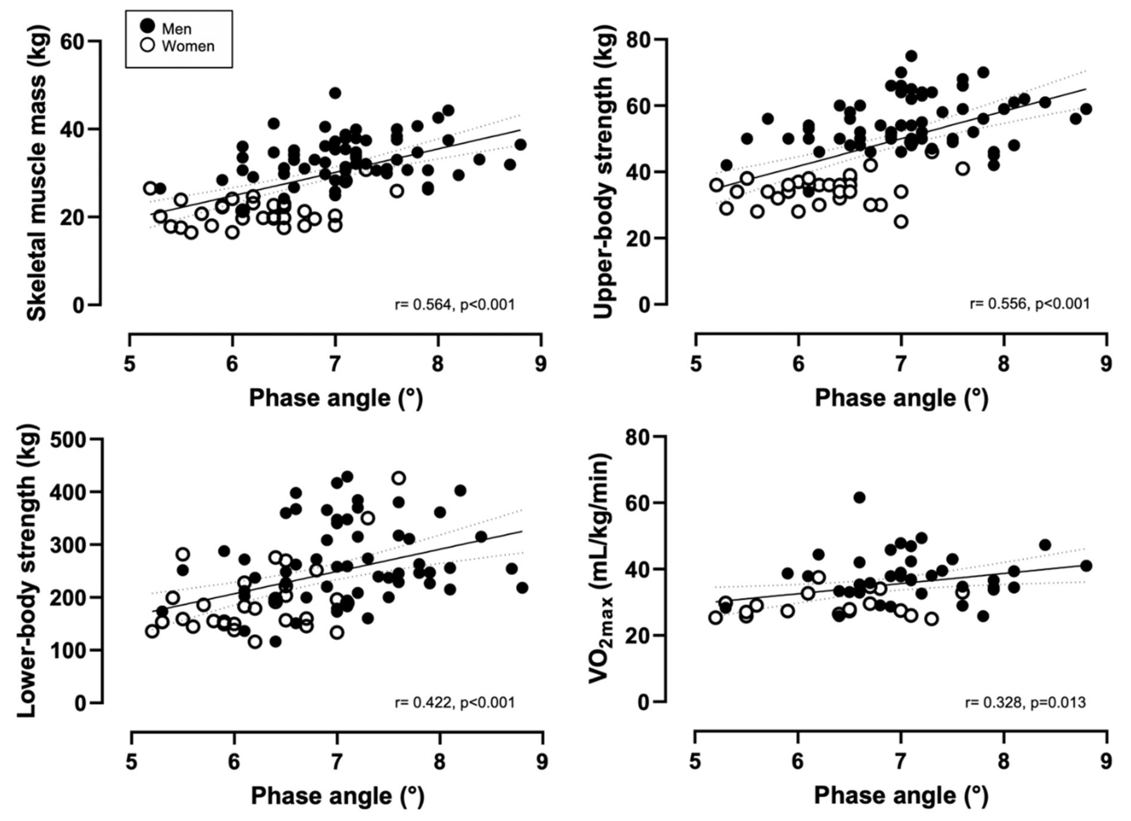 Ijerph 18 06649 g002