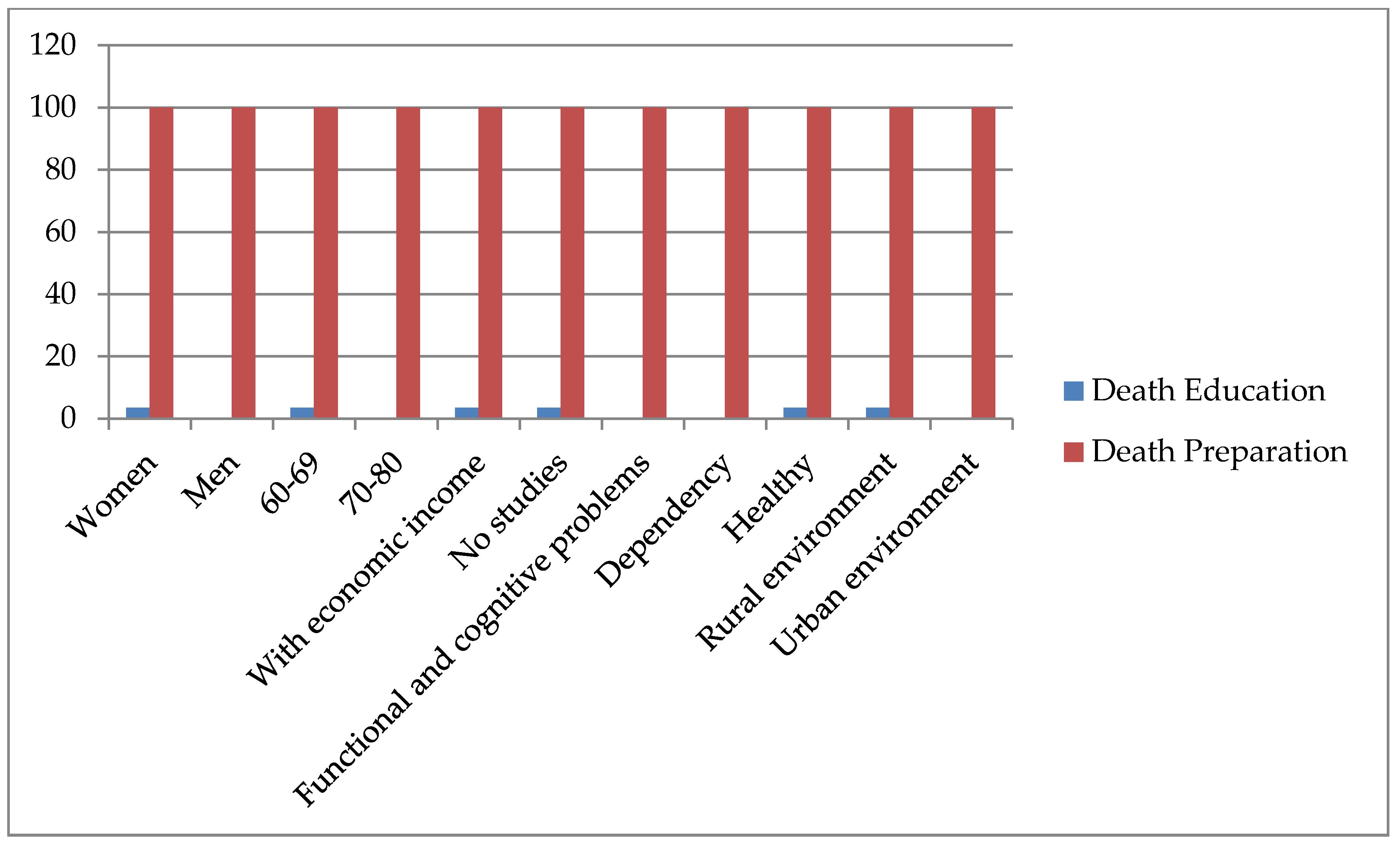 Ijerph 18 06652 g001 Ijerph 18 06652 g001