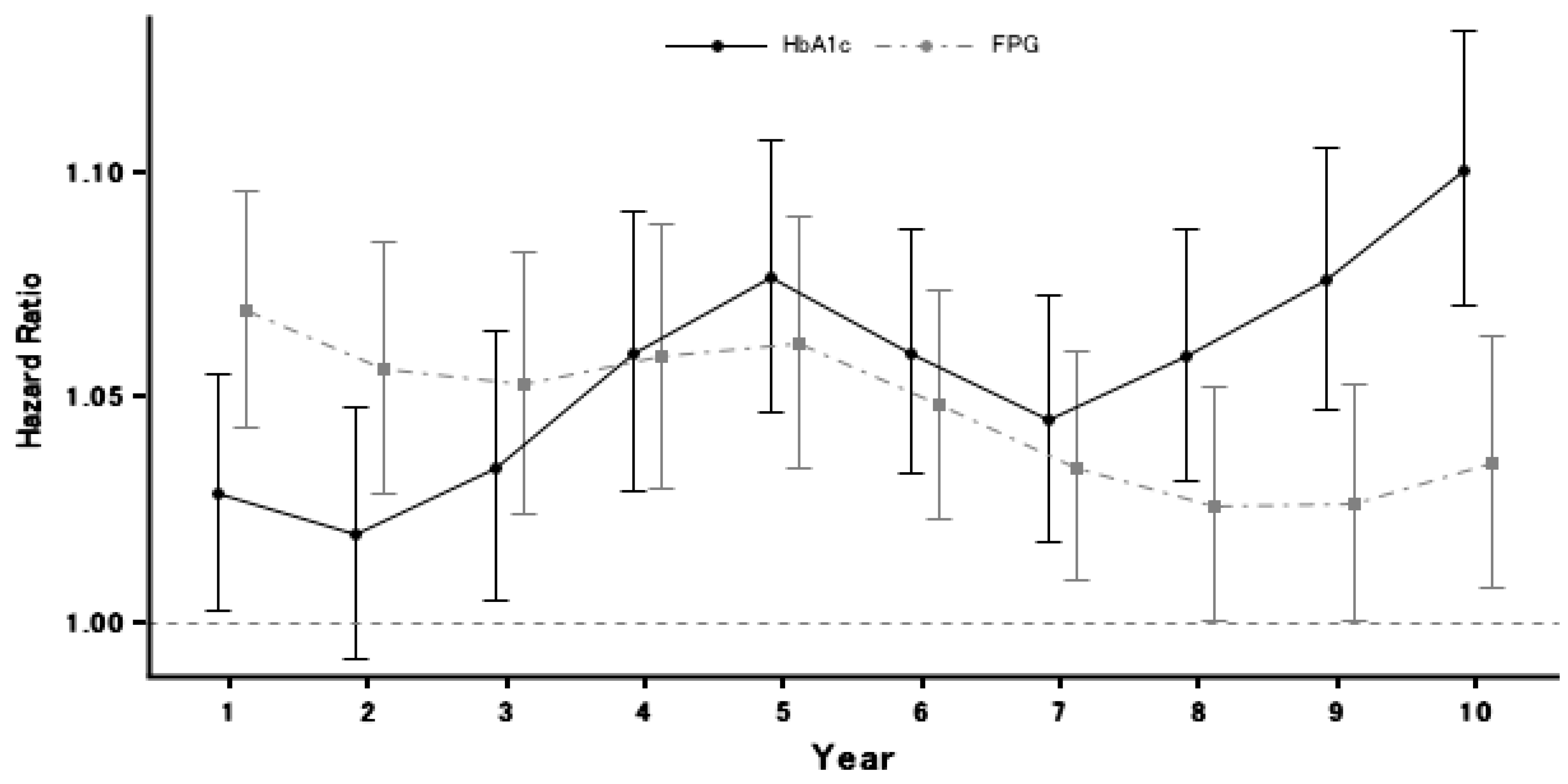 Ijerph 18 06653 g002 Ijerph 18 06653 g002