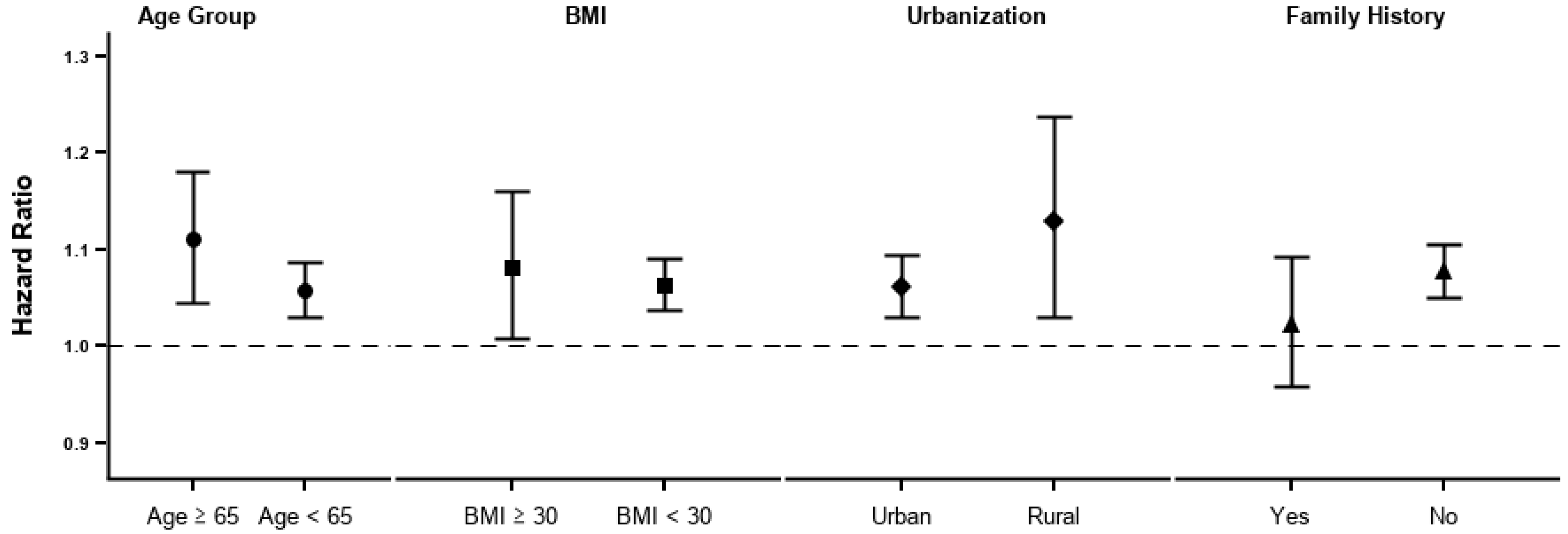 Ijerph 18 06653 g003 Ijerph 18 06653 g003