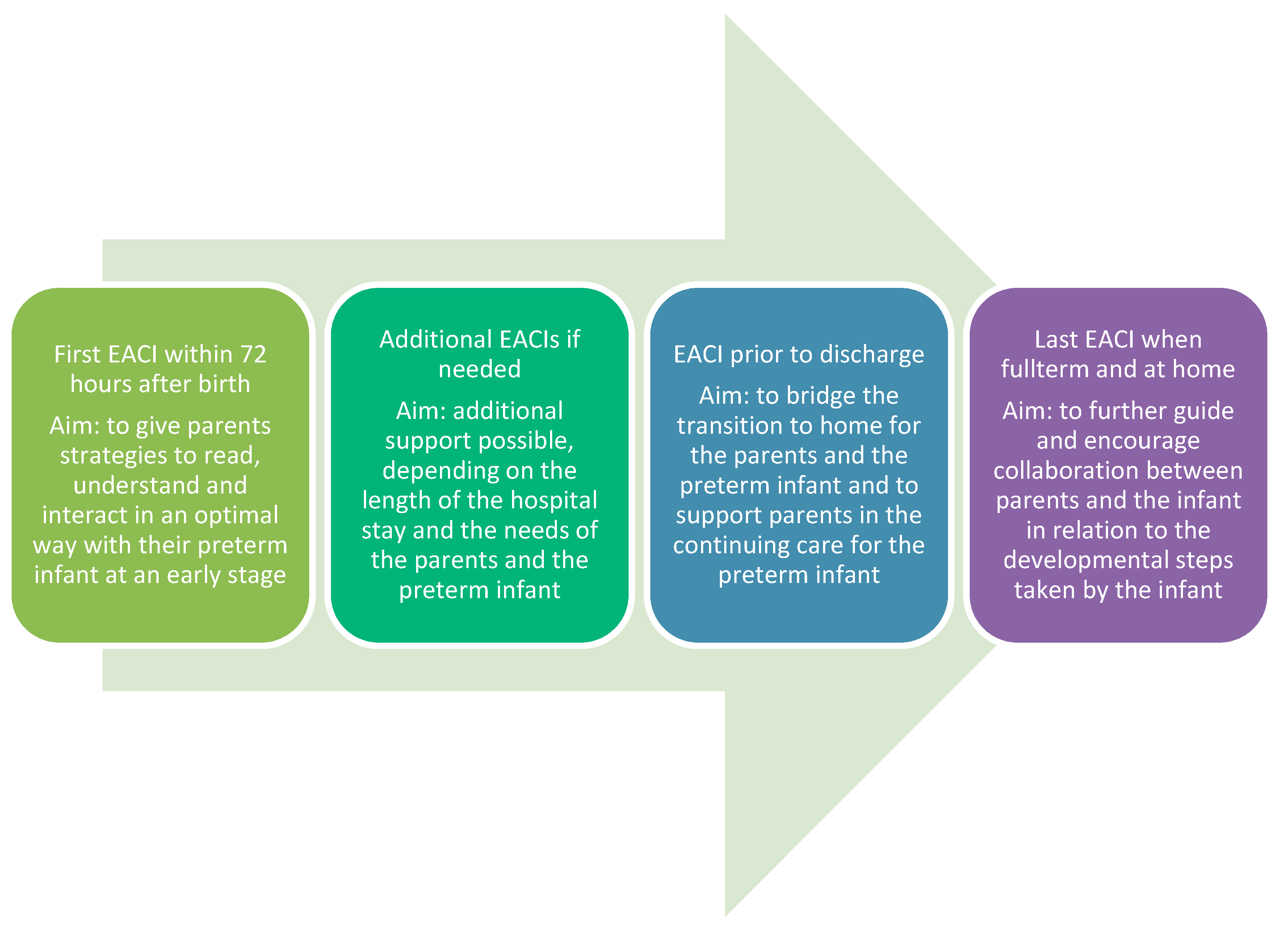 Ijerph 18 06656 g001 550