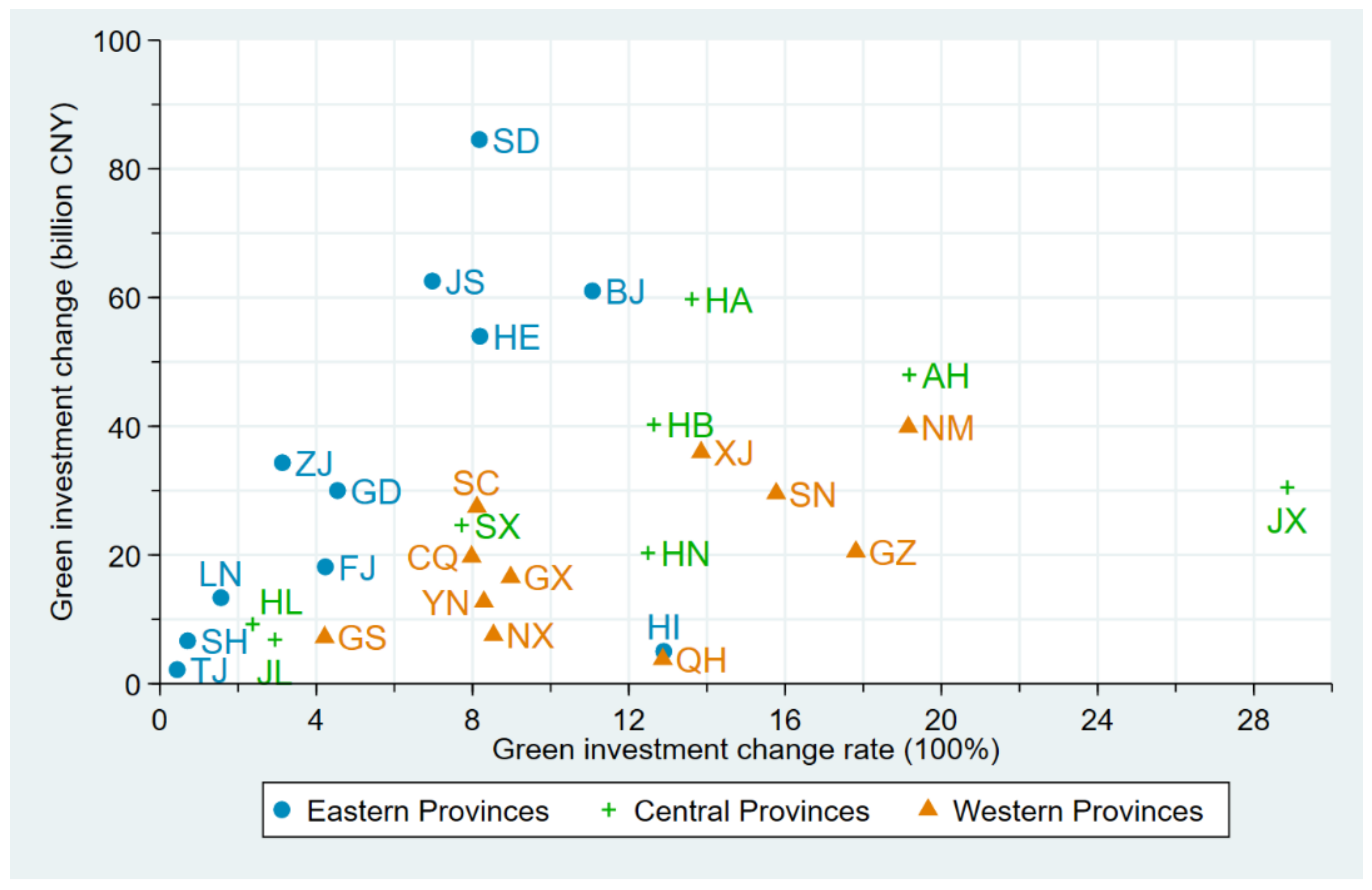 Ijerph 18 06658 g002 Ijerph 18 06658 g002